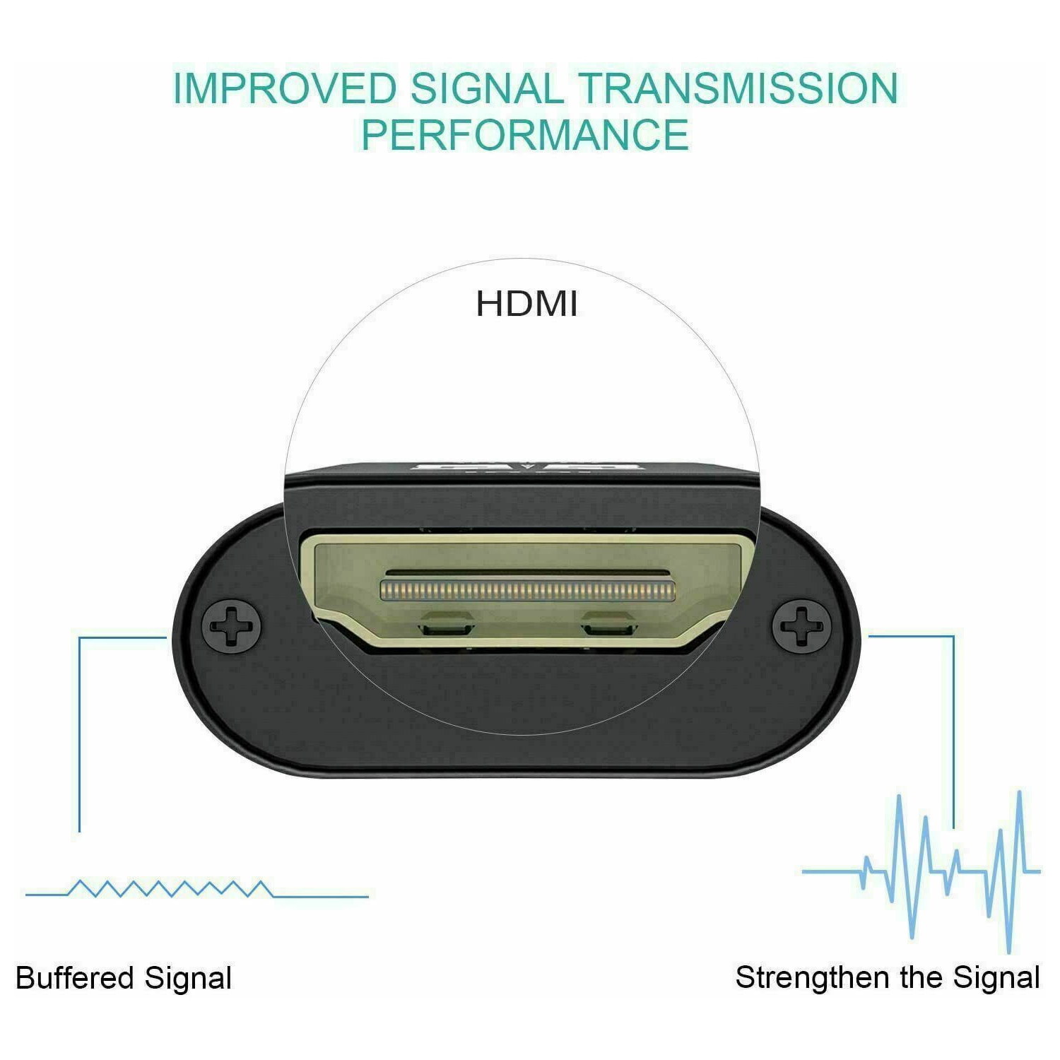 HDMI Video Capture Card USB 3.0 /1080p Recorder Phone Game Video Live Streaming