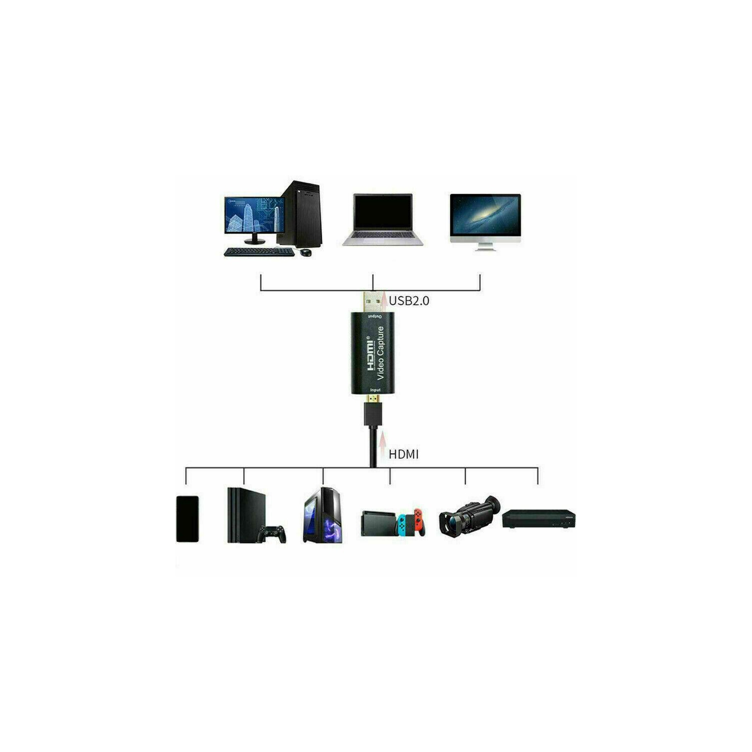 HDMI Video Capture Card USB 3.0 /1080p Recorder Phone Game Video Live Streaming