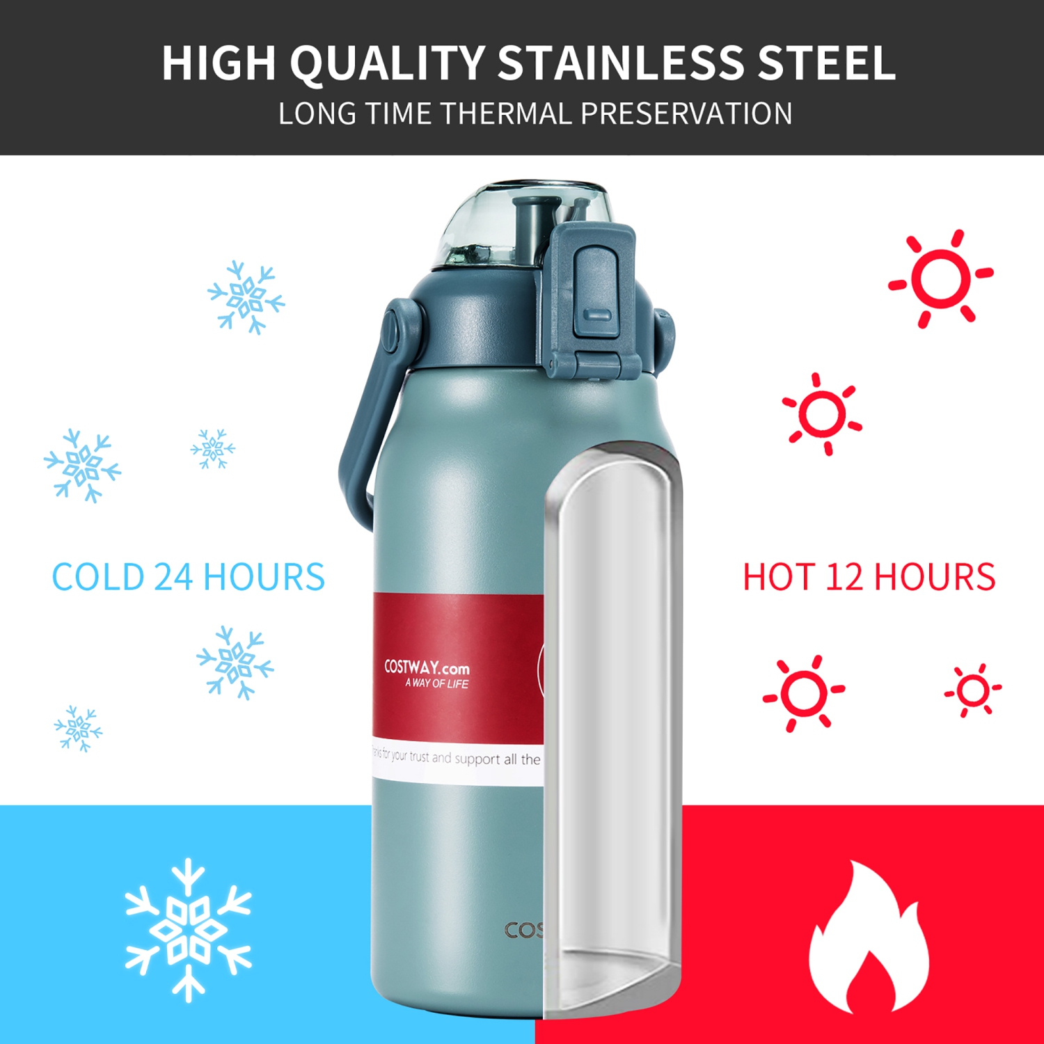 Costway 44oz Vacuum Insulated Stainless Steel Sports Water Bottle Leakproof Flask