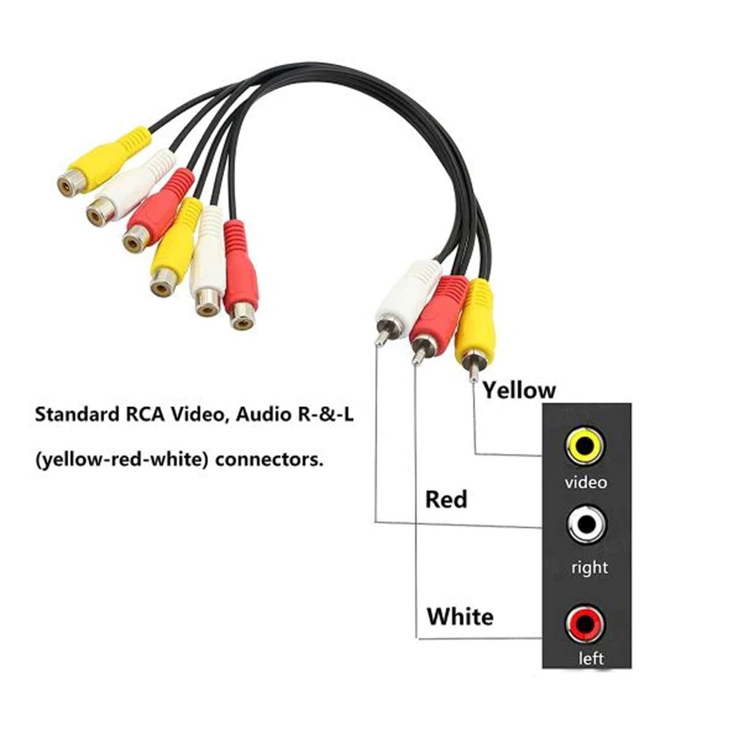 ISTAR 3 RCA Male Jack to 6 RCA Female Plug Splitter Audio Video Av Adapter Cable 25 CM