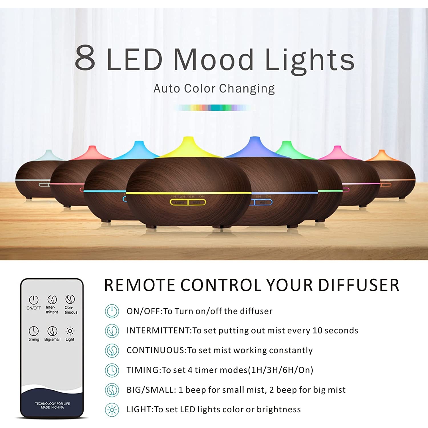550ml Essential Oil Diffuser, Ultrasonic Aroma Diffuser with Smart Remote Control, Aromatherapy Humidifier Fragrant Oil Vaporizer with 8 Color LED