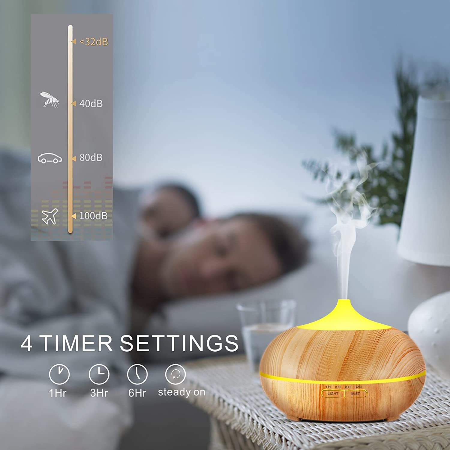 550ml Essential Oil Diffuser, Ultrasonic Aroma Diffuser with Smart Remote Control, Aromatherapy Humidifier Fragrant Oil Vaporizer with 8 Color LED