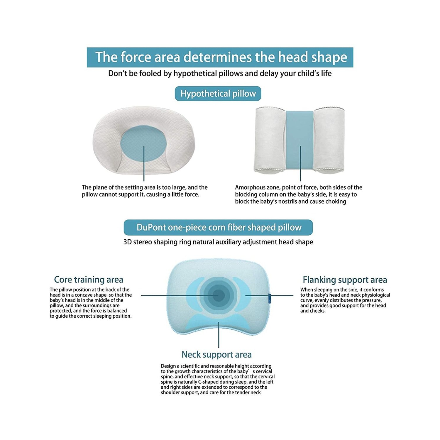 Baby Pillow for Newborn Infant Flat Head Baby Pillow for Sleeping Baby Head Shaping Pillow for 0-12 Months Newborn Head Shaping Pillow Washable Corn