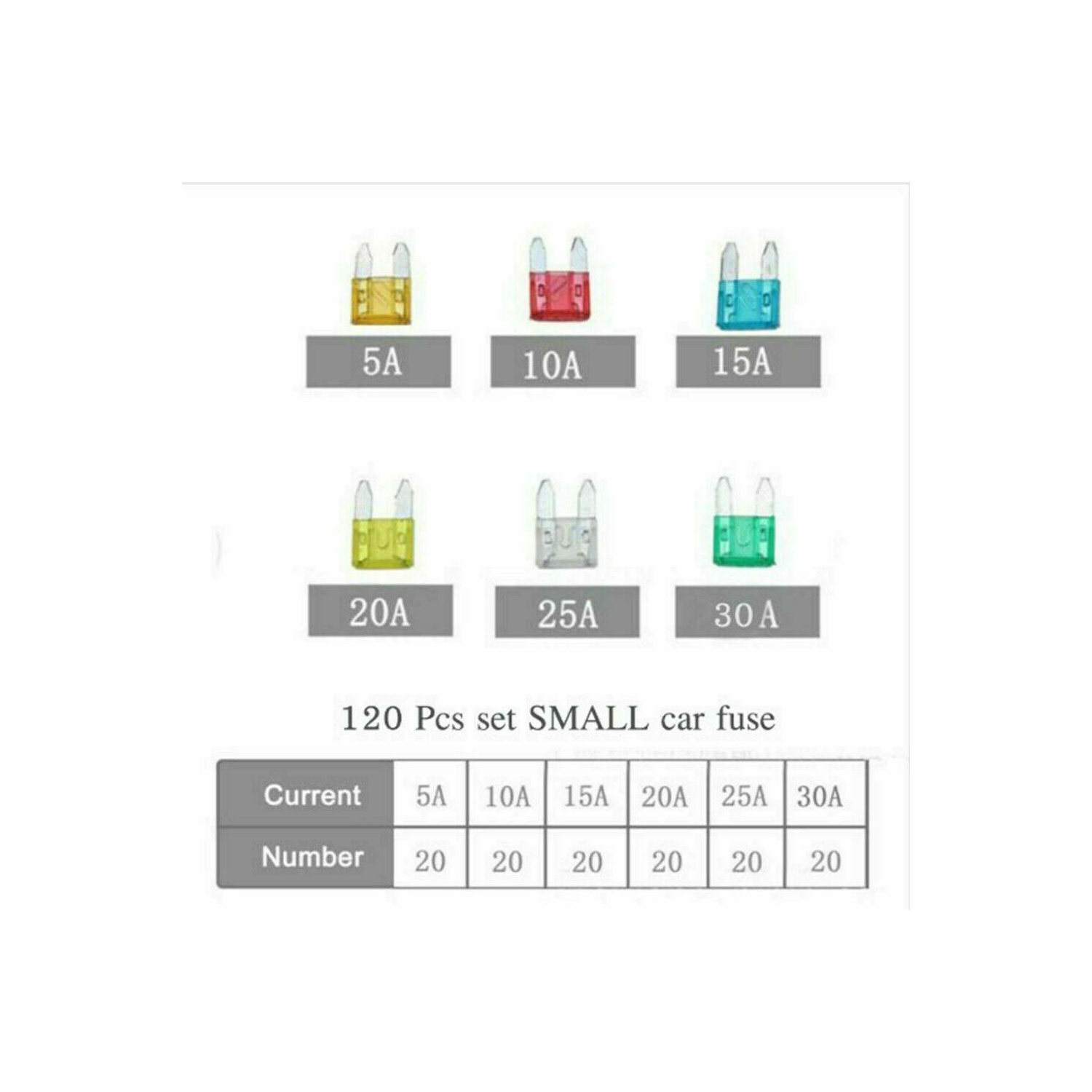 120PCS Mini Car Fuses Blade Fuse for Auto Car Truck 5A/10A/ 15A/ 20A/ 25A/ 30A