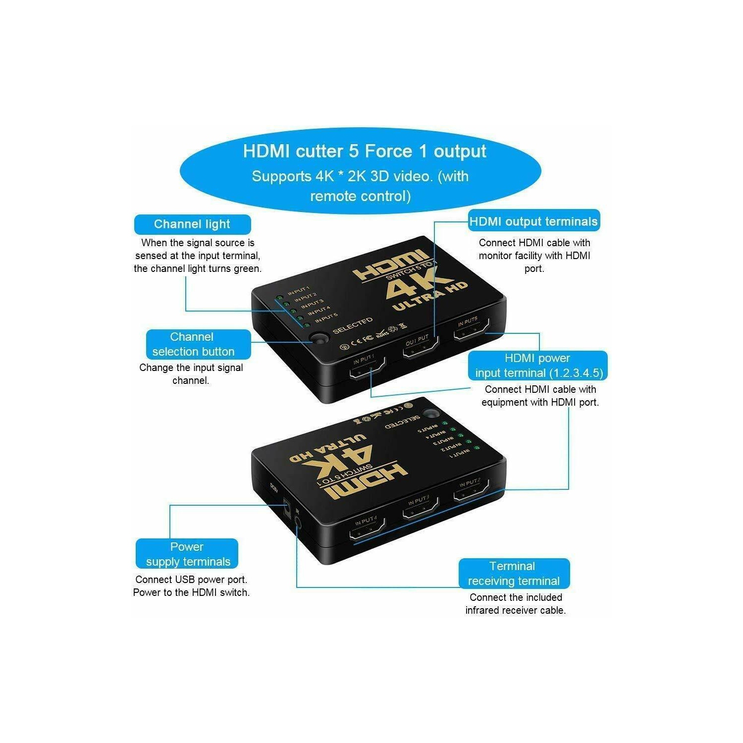 5 Port HDMI Switch Switcher Selector Connector Splitter Hub + Remote For HDTV