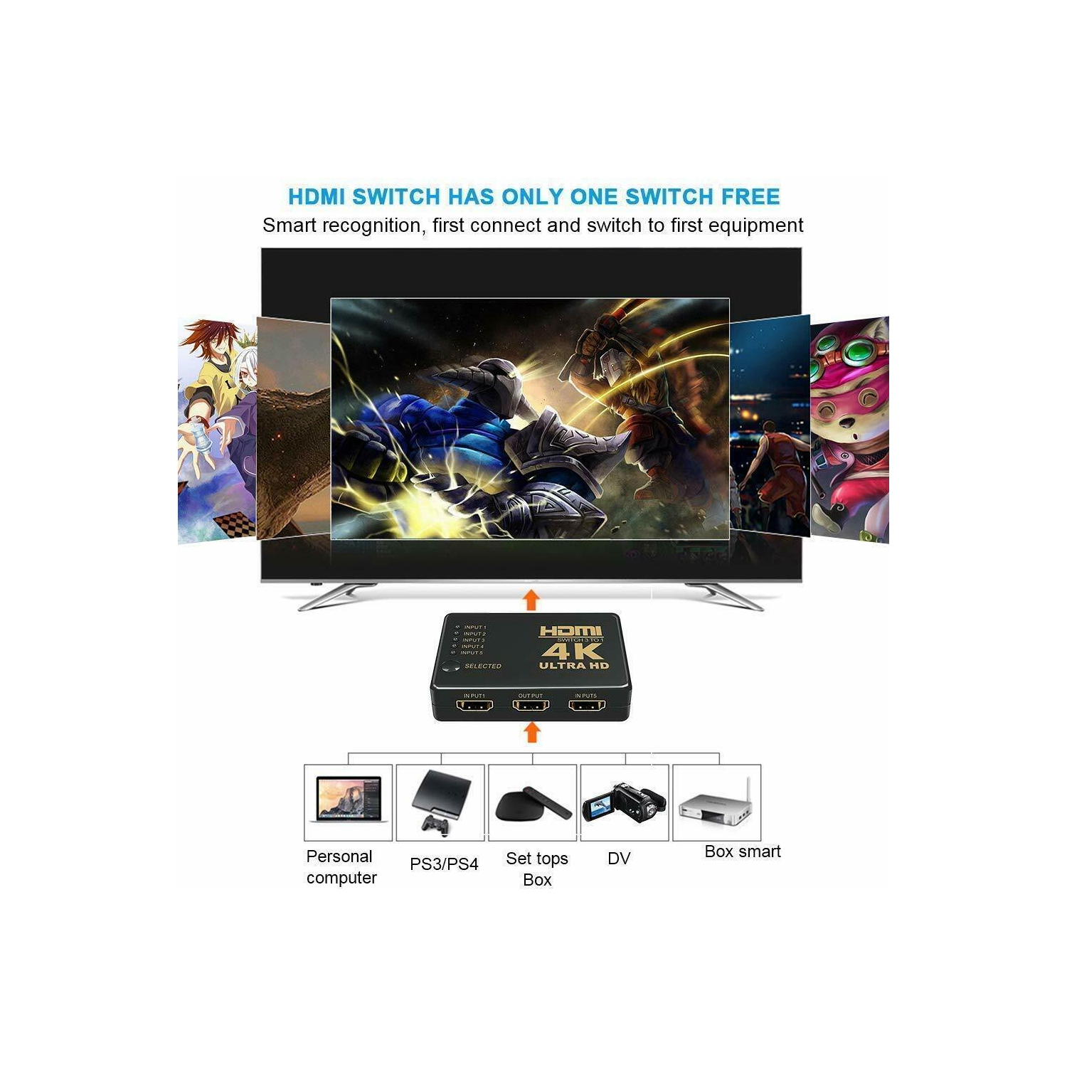 5 Port HDMI Switch Switcher Selector Connector Splitter Hub + Remote For HDTV