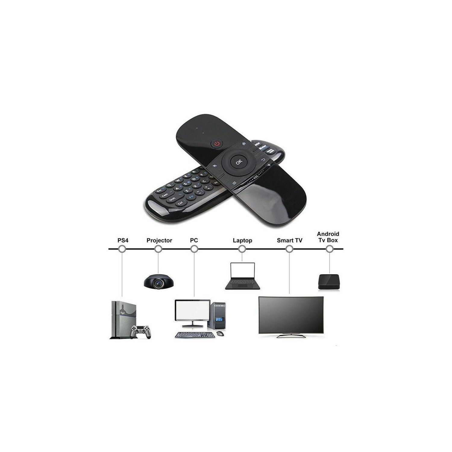 Air Mouse Remote with Keyboard
