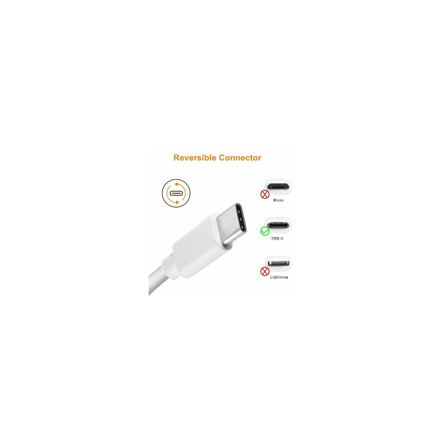 Câble USB C Type C Câble Pour Pour Xiaomi Charge - Temu Canada