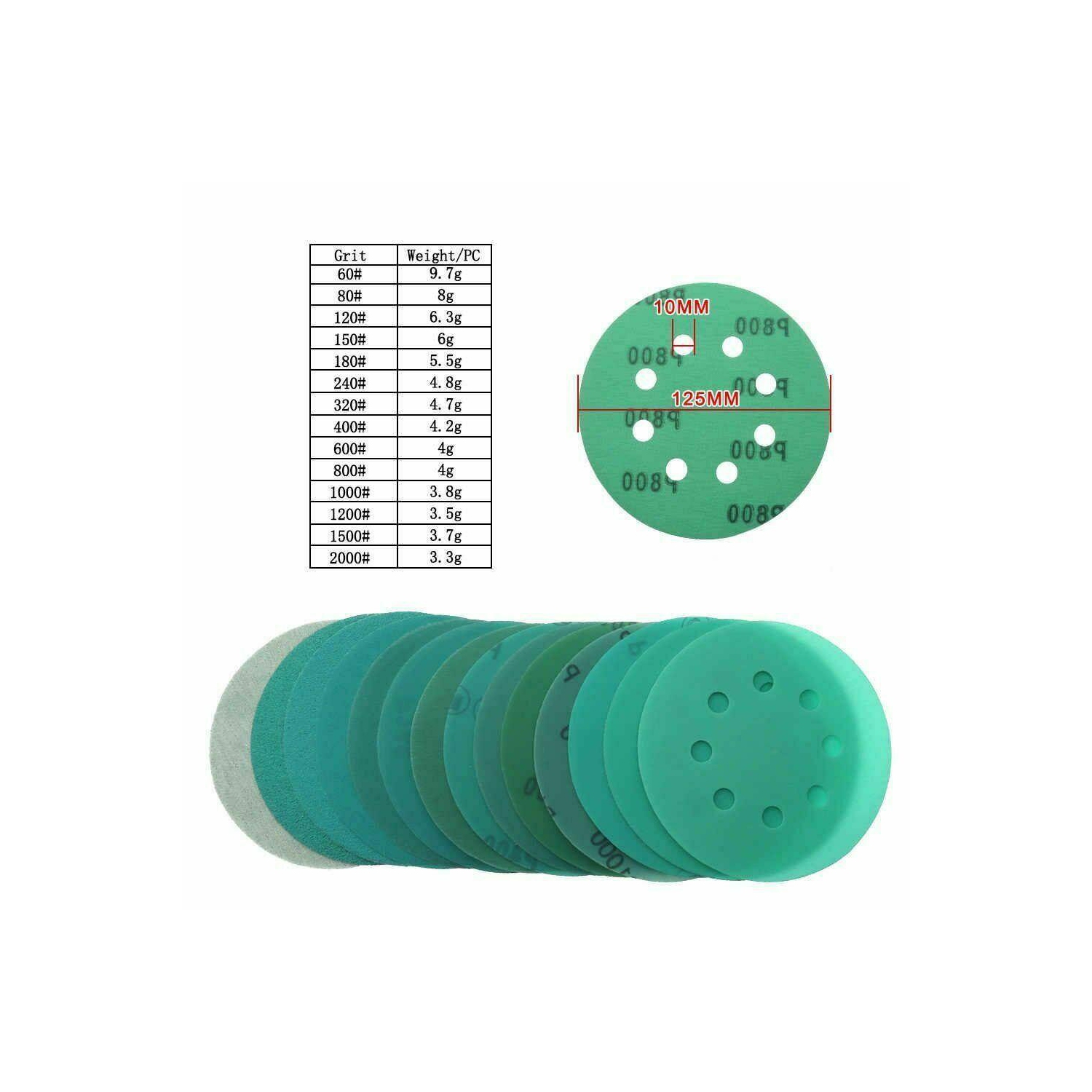 100pcs 5inch 8-Hole 125mm Sandpapers Flocking Film Sanding Discs Hook & Loop