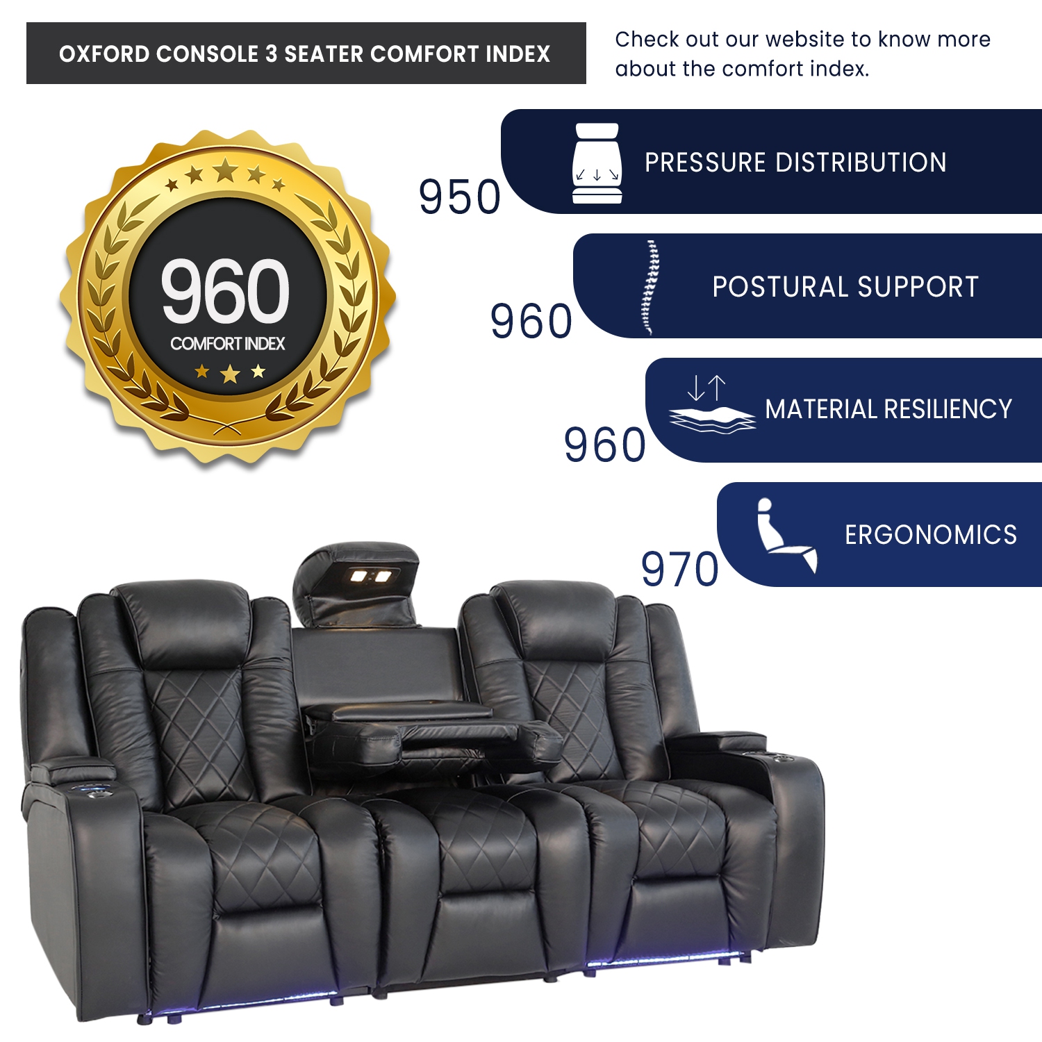 11000 3 sièges en cuir nappa italien pleine fleur avec console centrale rabattable Oxford de Valencia