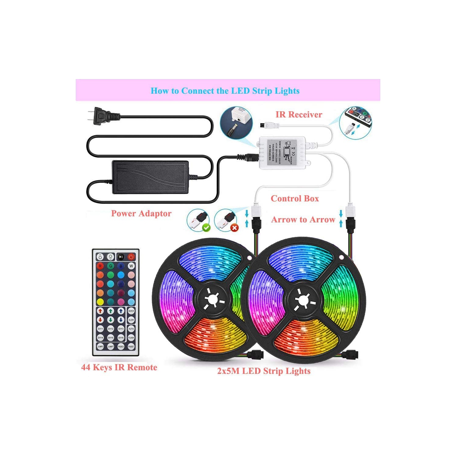 Gaming LED Strip Lights for Bedroom, 32.8ft Waterproof LED RGB Strip Lights, Flexible Strip Night Lights with 44 Keys IR Remote