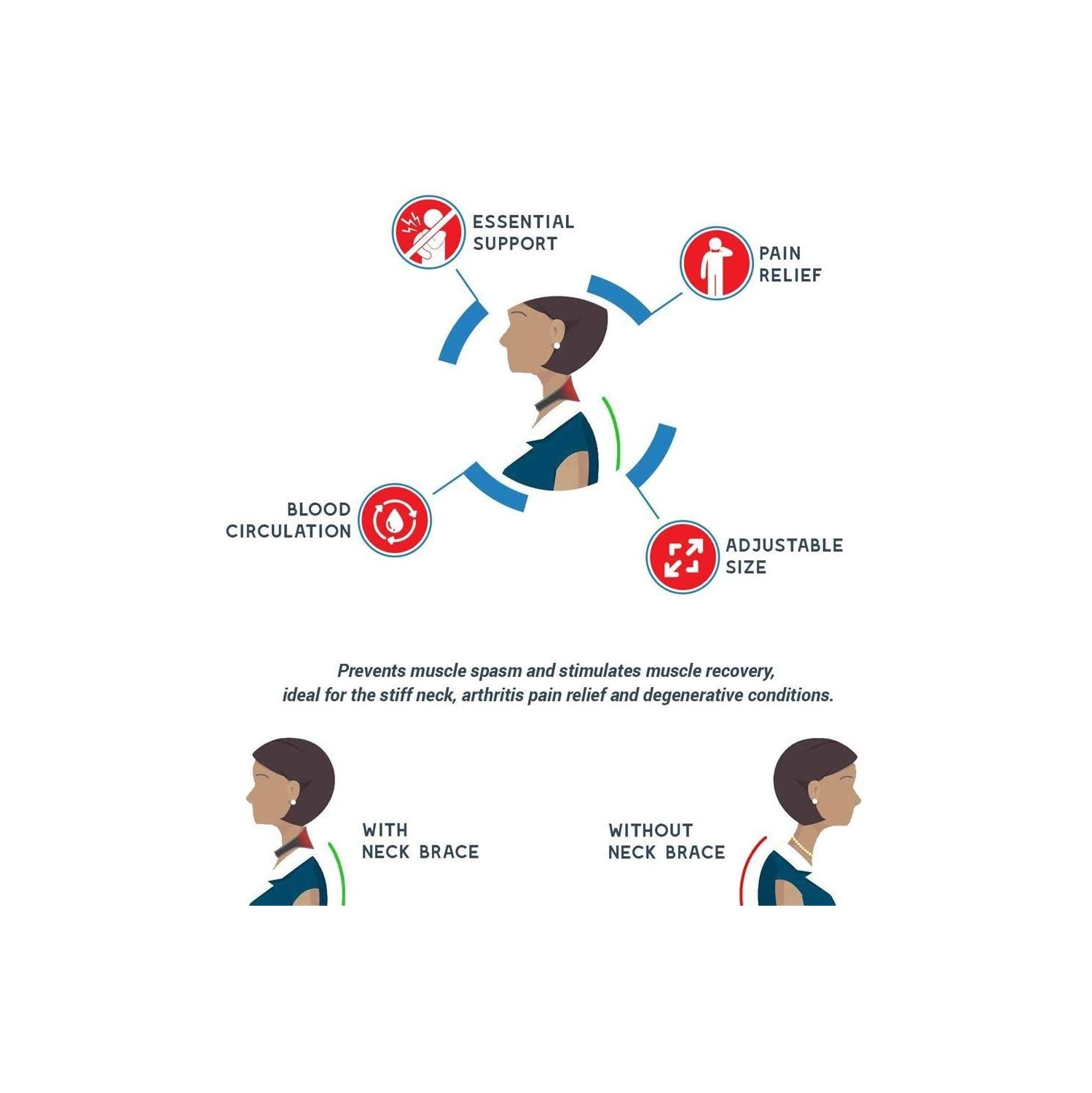 Neck Support Brace Neck Pain Relief Strap Self Heated Natural Physical Therapy Healing Neck Wrap for Men Women Flexible Cervical Collar Neck Pain