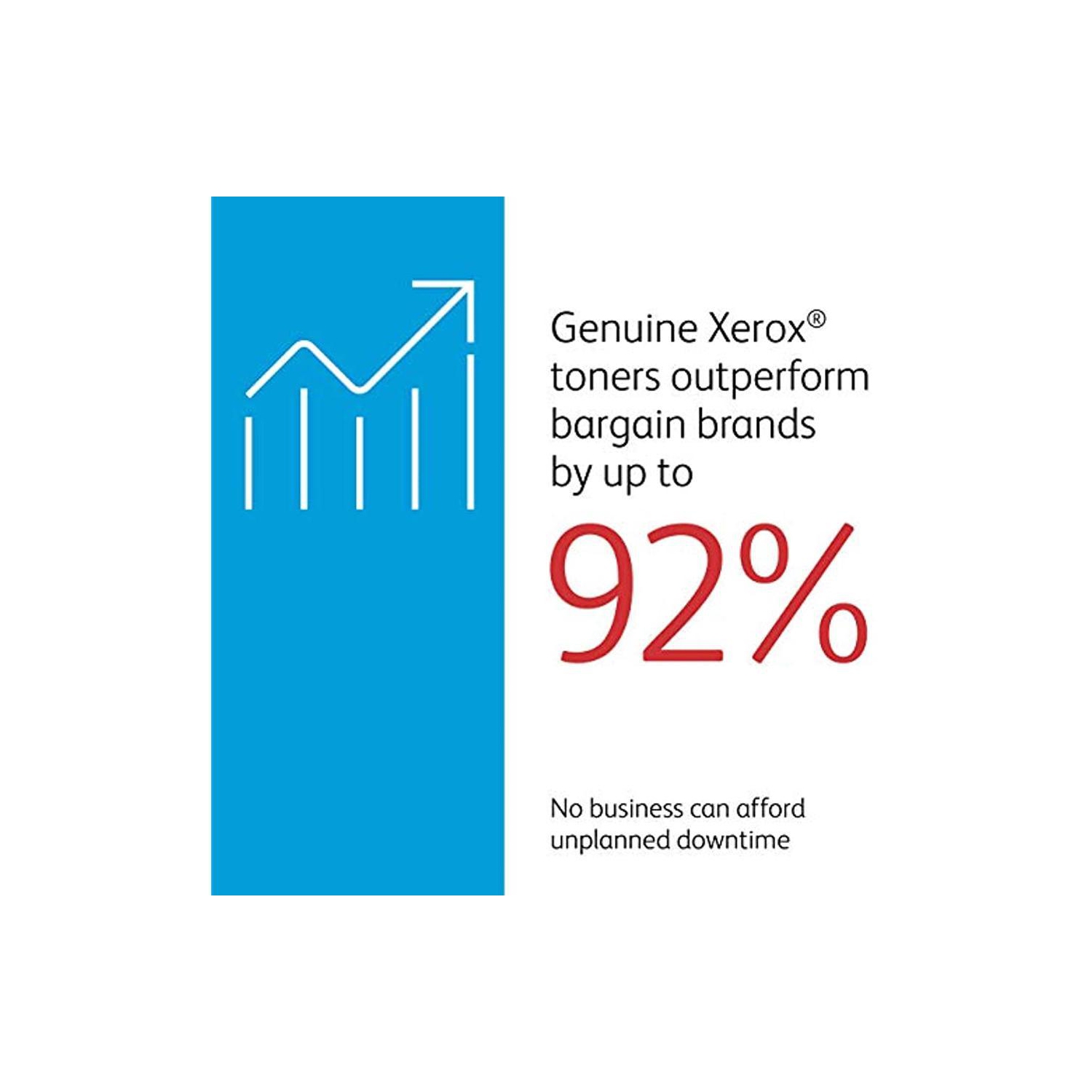 ENCRE EN POUDRE XEROX 106R04347 encre en poudre noire