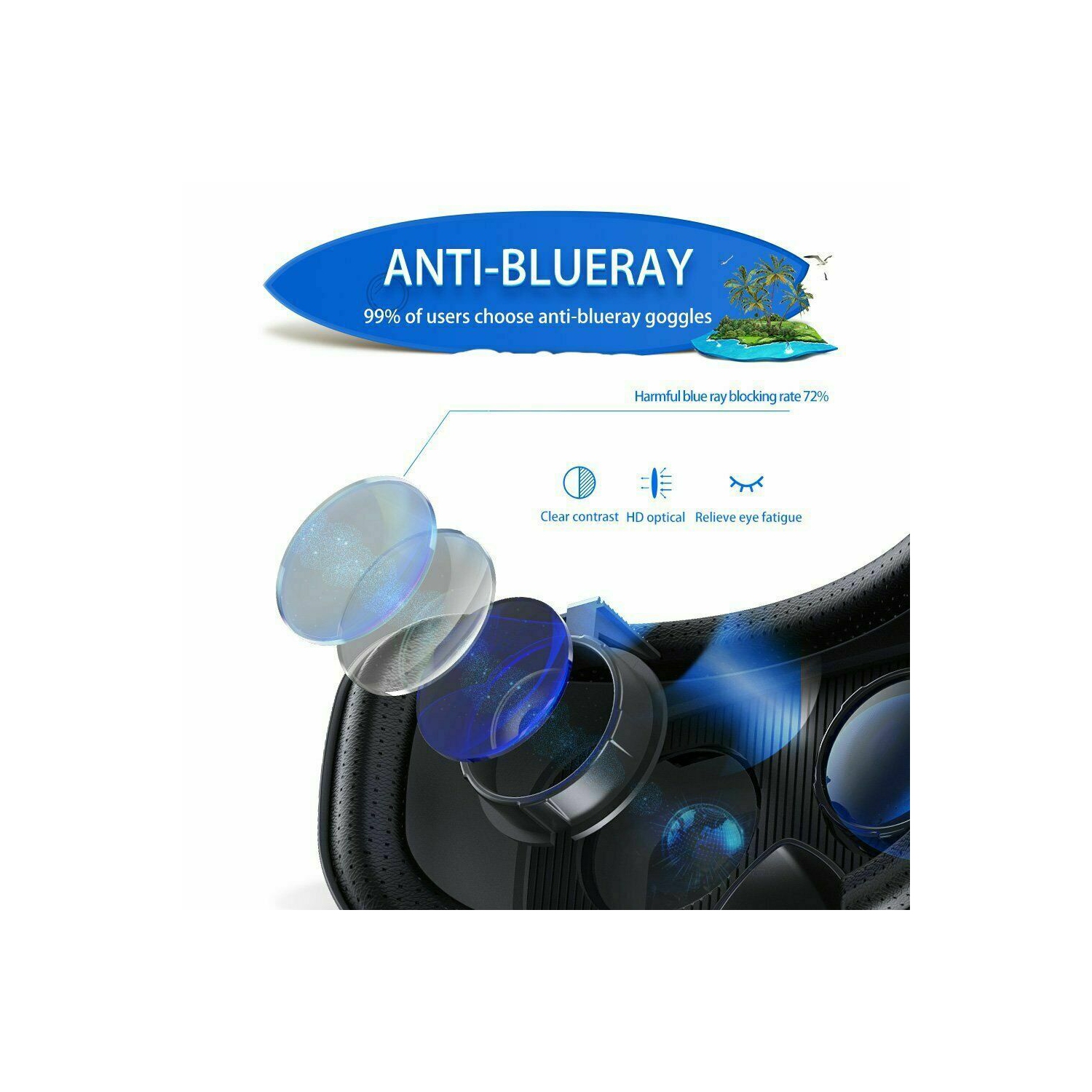 New Virtual Reality Headset VR 4.0 Box Goggles 3D Glasses For Android iPhone