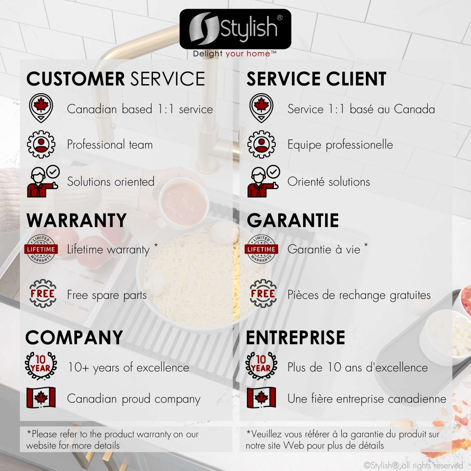 STYLISH Dual Mount 28" Workstation Single-Bowl Composite Granite Kitchen Sink with Built in Accessories in White S-828WH