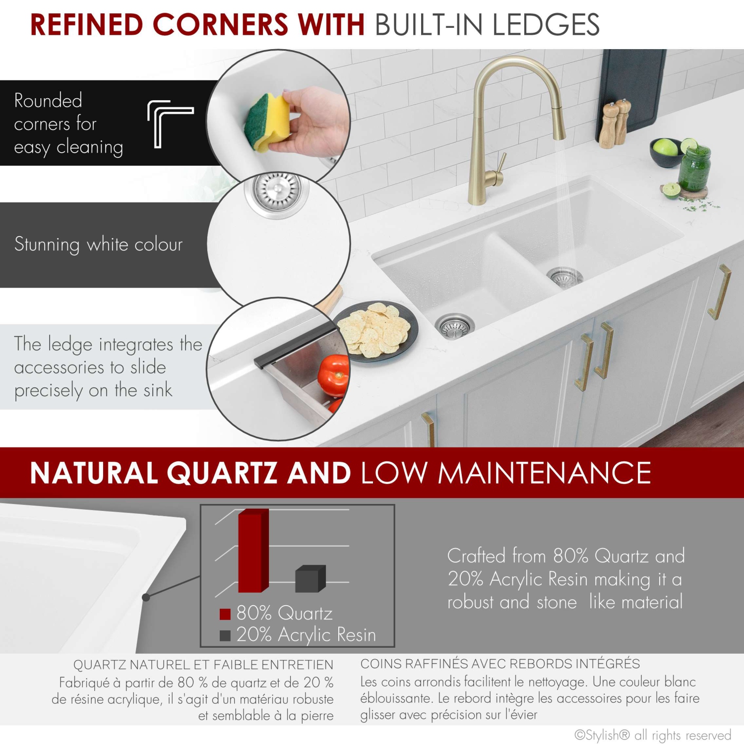 STYLISH Banff Dual Mount 33" Workstation Double-Bowl White Composite Granite Kitchen Sink with Built in Accessories S-833WH