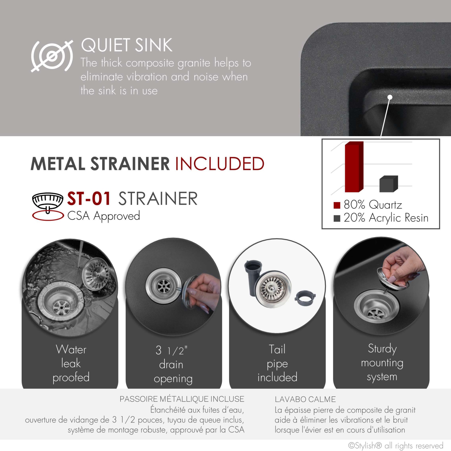 STYLISH Dual Mount 28" Workstation Single-Bowl Composite Granite Kitchen Sink with Built in Accessories in Black S-828WN