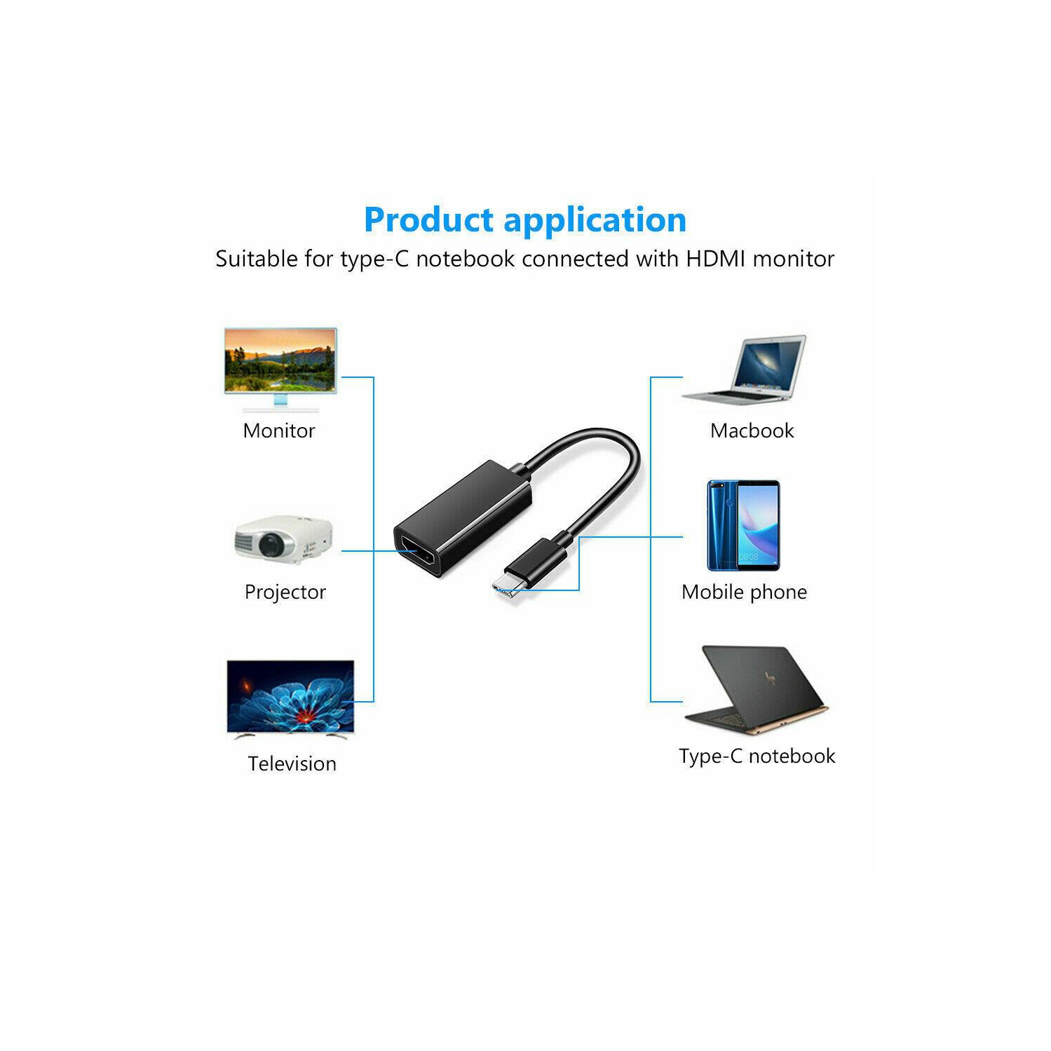 Câble USB-C à HDMI TV Adaptateur AV téléphone mobile téléviseur HD pour Android CA