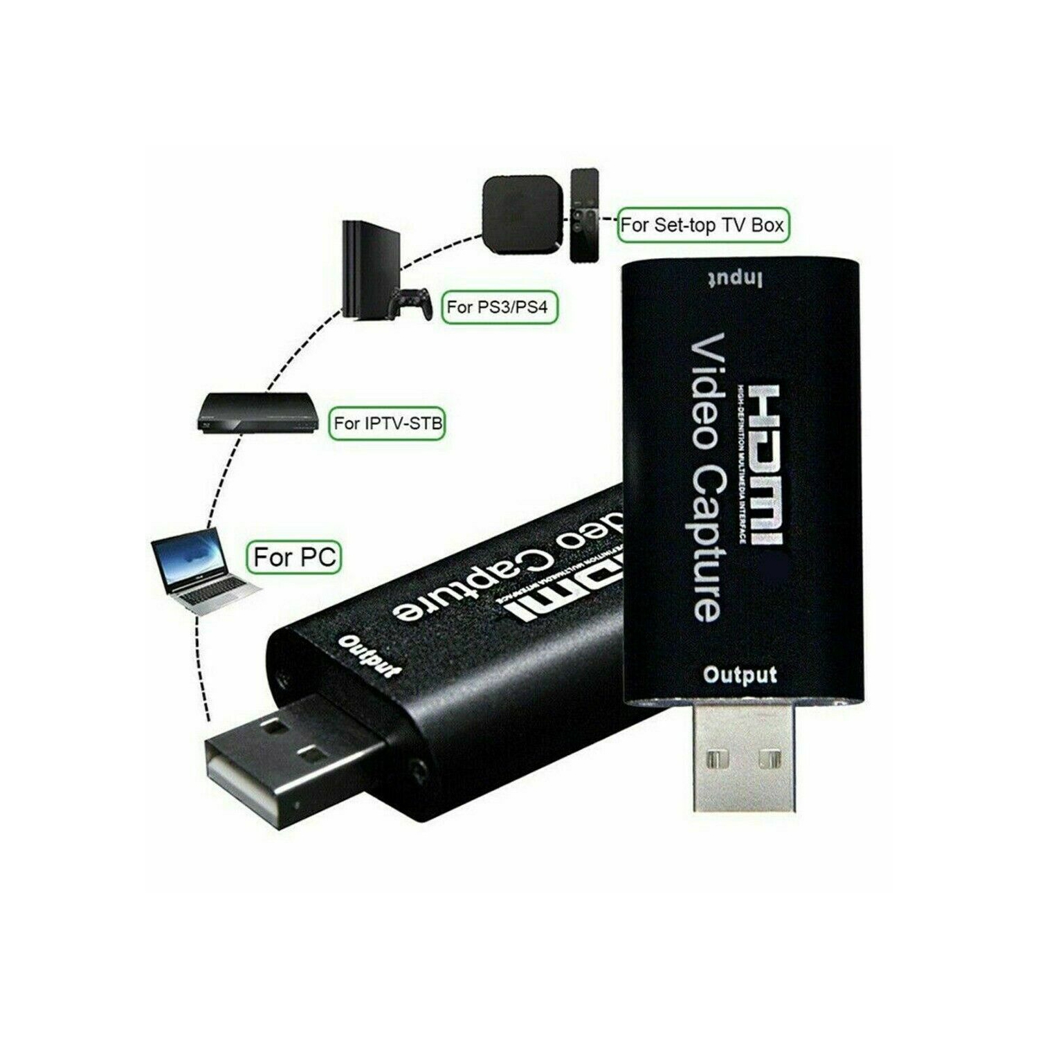 Carte de capture vidéo HDMI Nintendo Switch, carte de capture de jeu 4K  1080P 60FPS, carte de capture Nintendo Switch USB 3.0 pour l'enregistrement  vidéo en streaming, appareil de capture d'écran fonctionne
