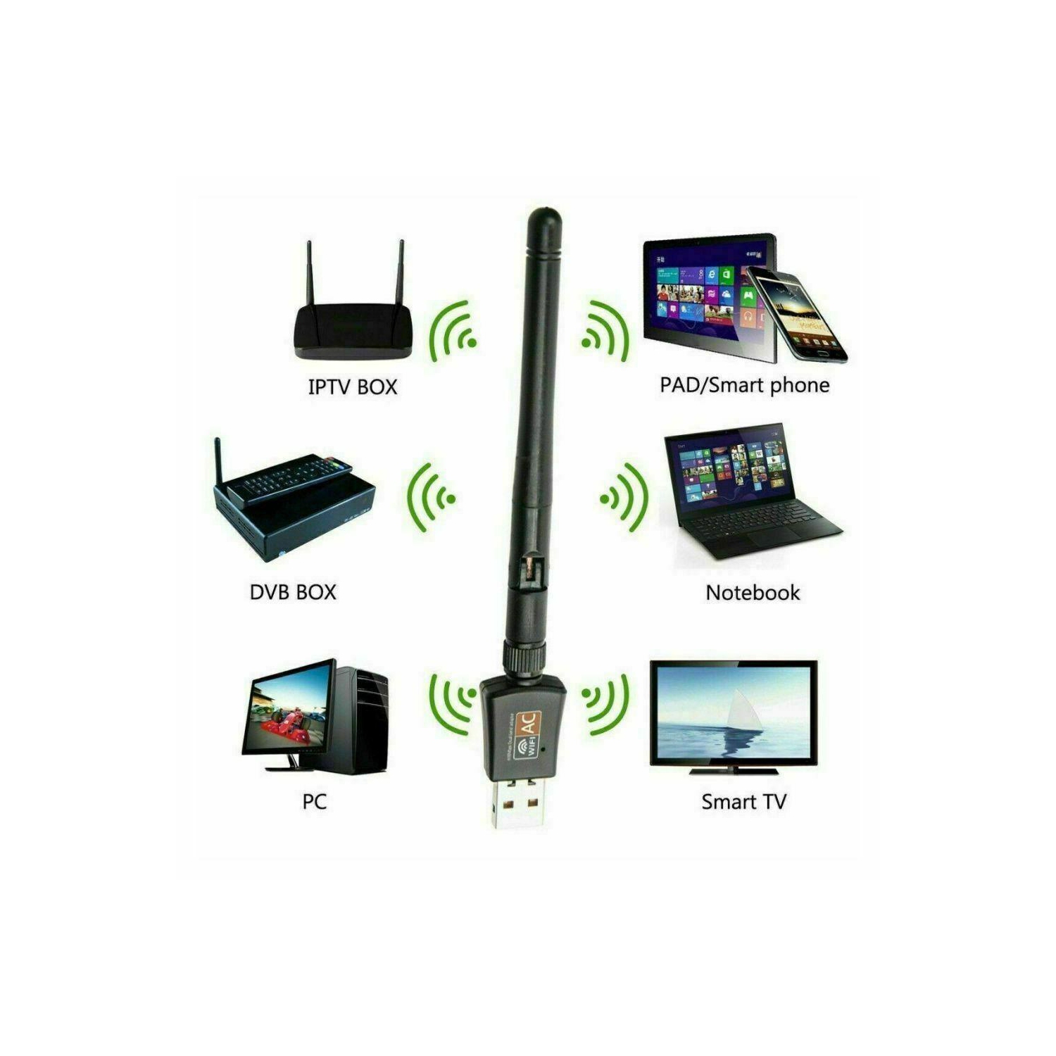 Adaptateur sans fil USB Wi-Fi 802.11ac AC600; clé WPS; Antenne bibande 5 GHz; Antenne 5 dBi