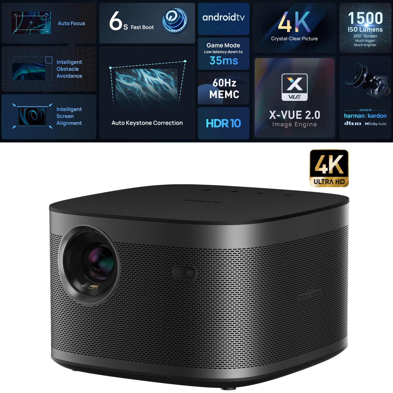 XGIMI Horizon Pro 4K Projector, 1500 ISO Lumens, Android TV 10.0 Movie Projector with Harman Kardon Speakers, Auto Keystone Screen Adaption Home Theater with WiFi Bluetooth