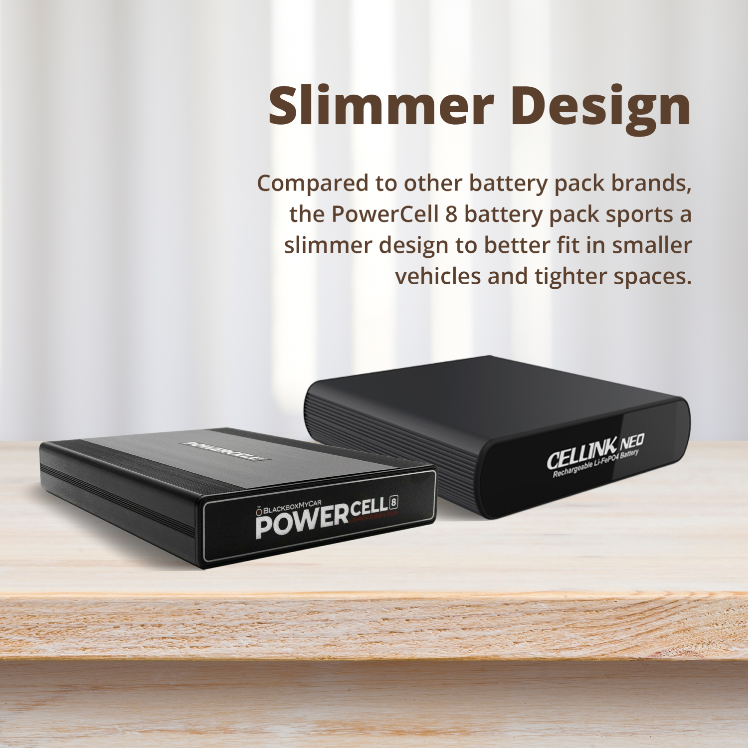 BlackboxMyCar POWERCELL 8 - Dash Cam Battery Pack