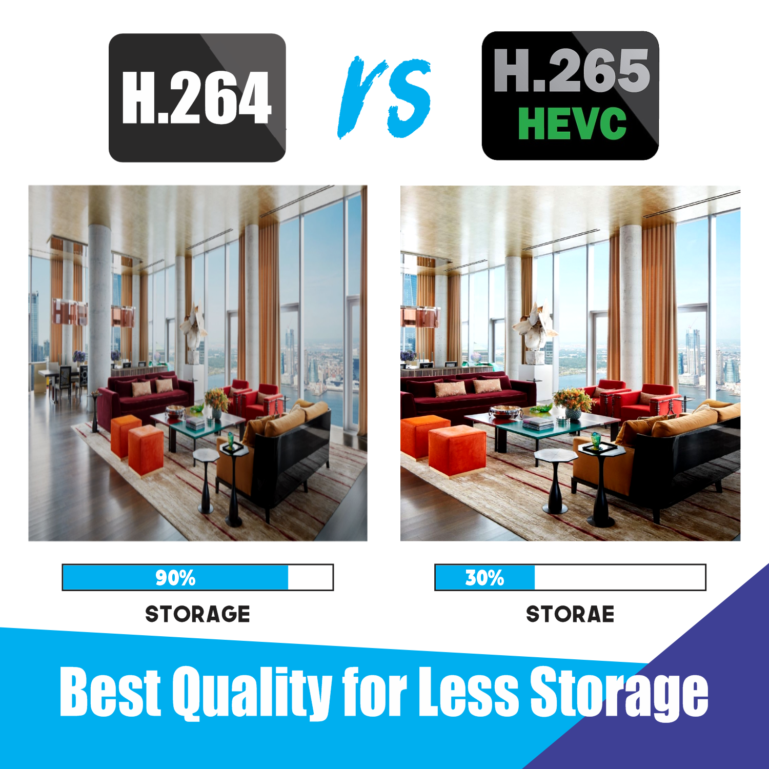 [2022 le plus récent] Elder 4K NVR 4 canaux PoE, système de sécurité NVR intelligent H.265, enregistreur domestique intelligent pour la surveillance