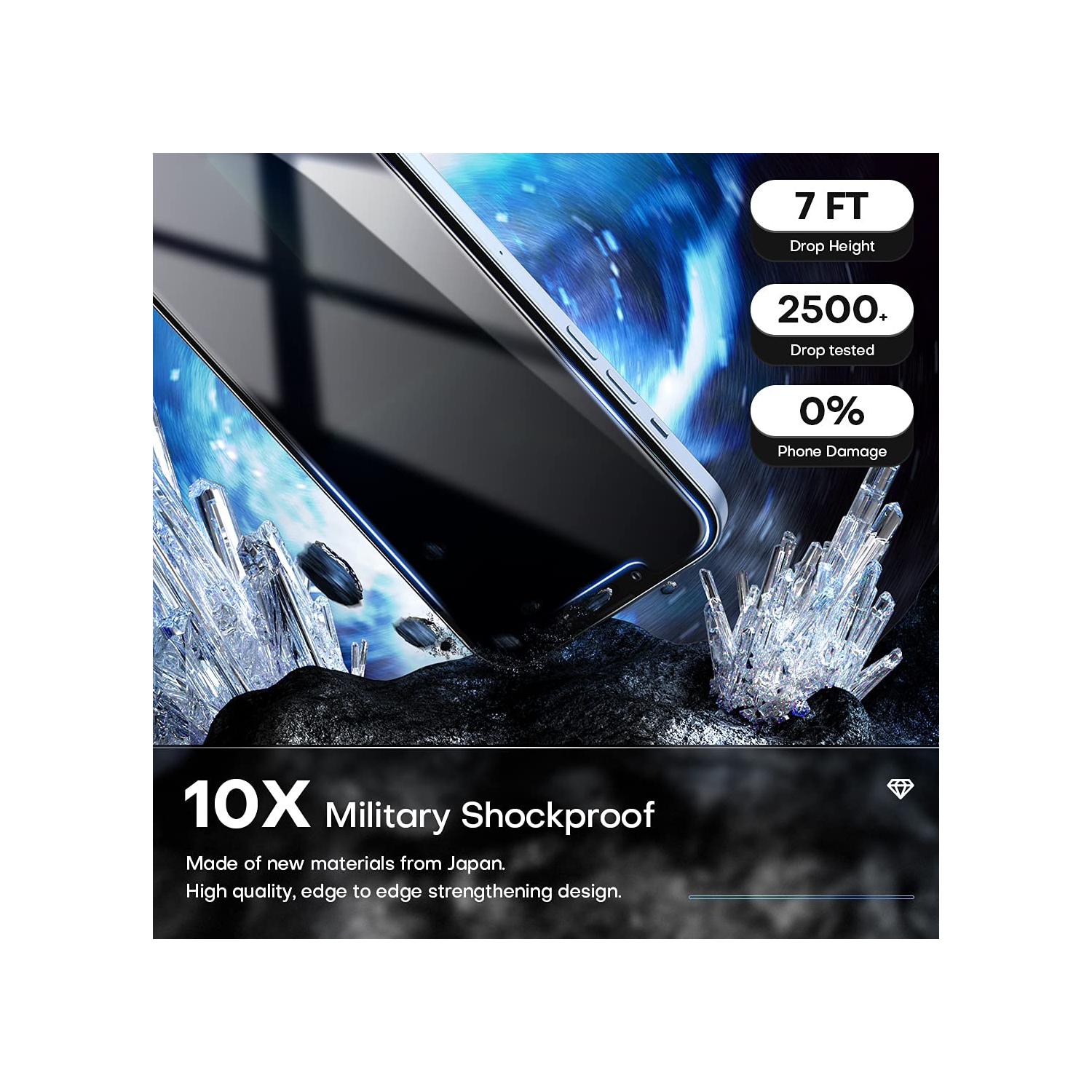 TOCOL 4 Pack Compatible with iPhone 13 Pro 5G 6.1 inch, Not for iPhone 13-2Pcs Privacy Tempered Glass Screen Protector + 2Pc