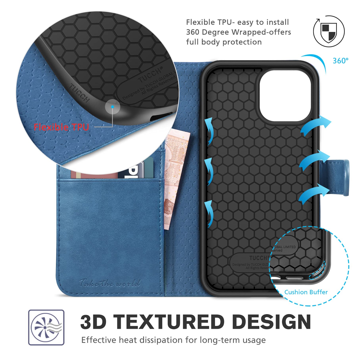 TUCCH Wallet Case for iPhone 13 Pro Max 5G, RFID Blocking Card Slot Stand Shockproof TPU Interior Case , PU Leather Magneti