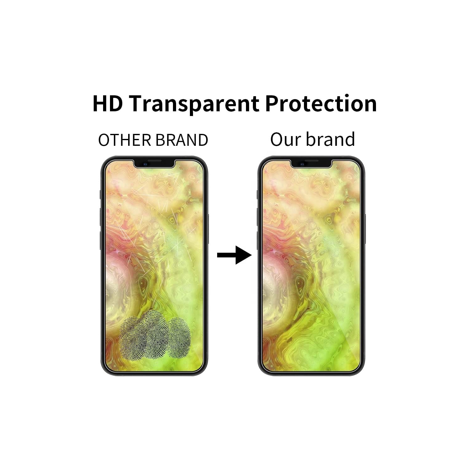 [PAQUET DE 3 + 3] Ensemble de 3 protecteurs d'écran et 3 protecteurs d'objectif pour appareil photo compatible avec le verre trempé iPhone 13 Pro