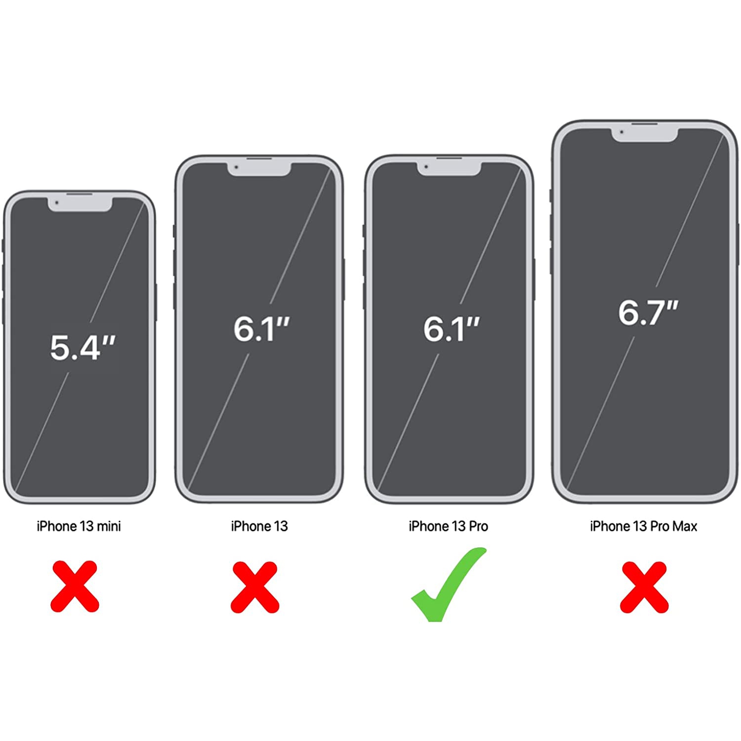[PAQUET DE 3 + 3] Ensemble de 3 protecteurs d'écran et 3 protecteurs d'objectif pour appareil photo compatible avec le verre trempé iPhone 13 Pro