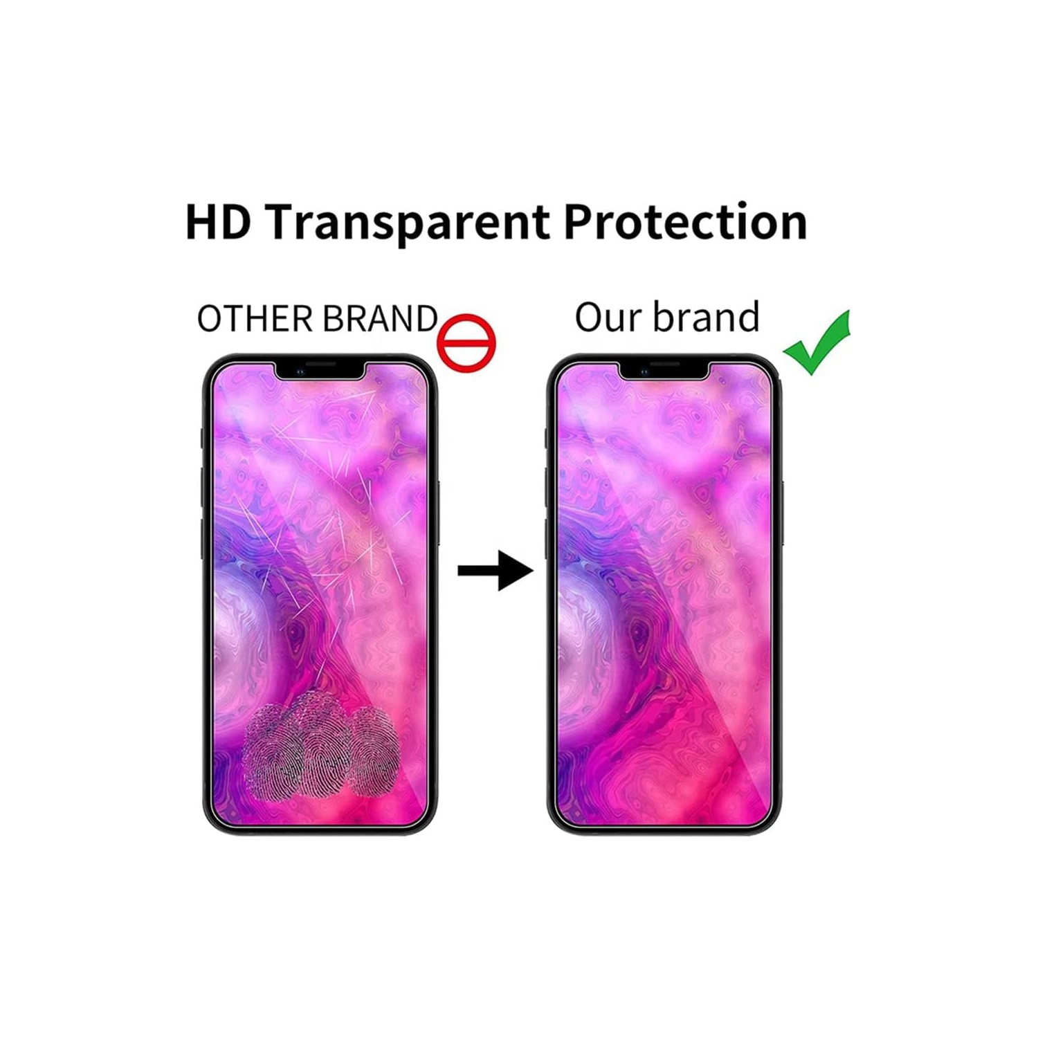 3+3 Pack LK 3Pack Screen Protector Compatible for iPhone 13 6.1-inch with 3Pack Camera Lens Protector, Anti-Scratch Easy-In