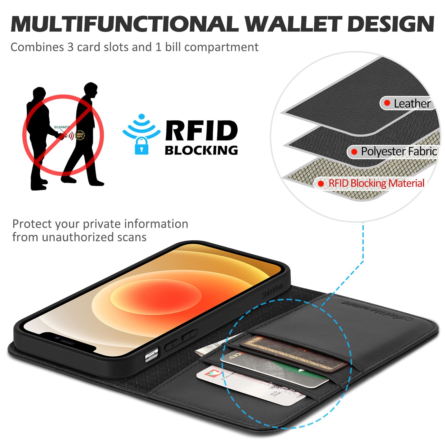 Étui SHIELDON pour iPhone 13 Pro 5G, étui portefeuille en cuir véritable étui portefeuille en cuir avec blocage RFID porte-carte de crédit, support