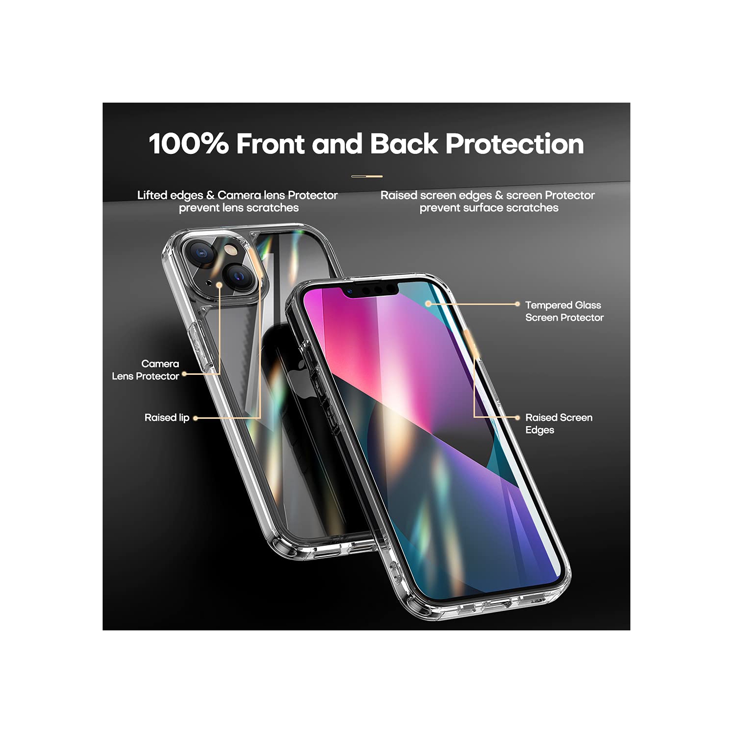 TOCOL 3 in 1 Designed for iPhone 13 5G Case 6.1 inch - With 2Pcs Tempered Glass Screen Protector + 2Pcs Camera Lens Protecto