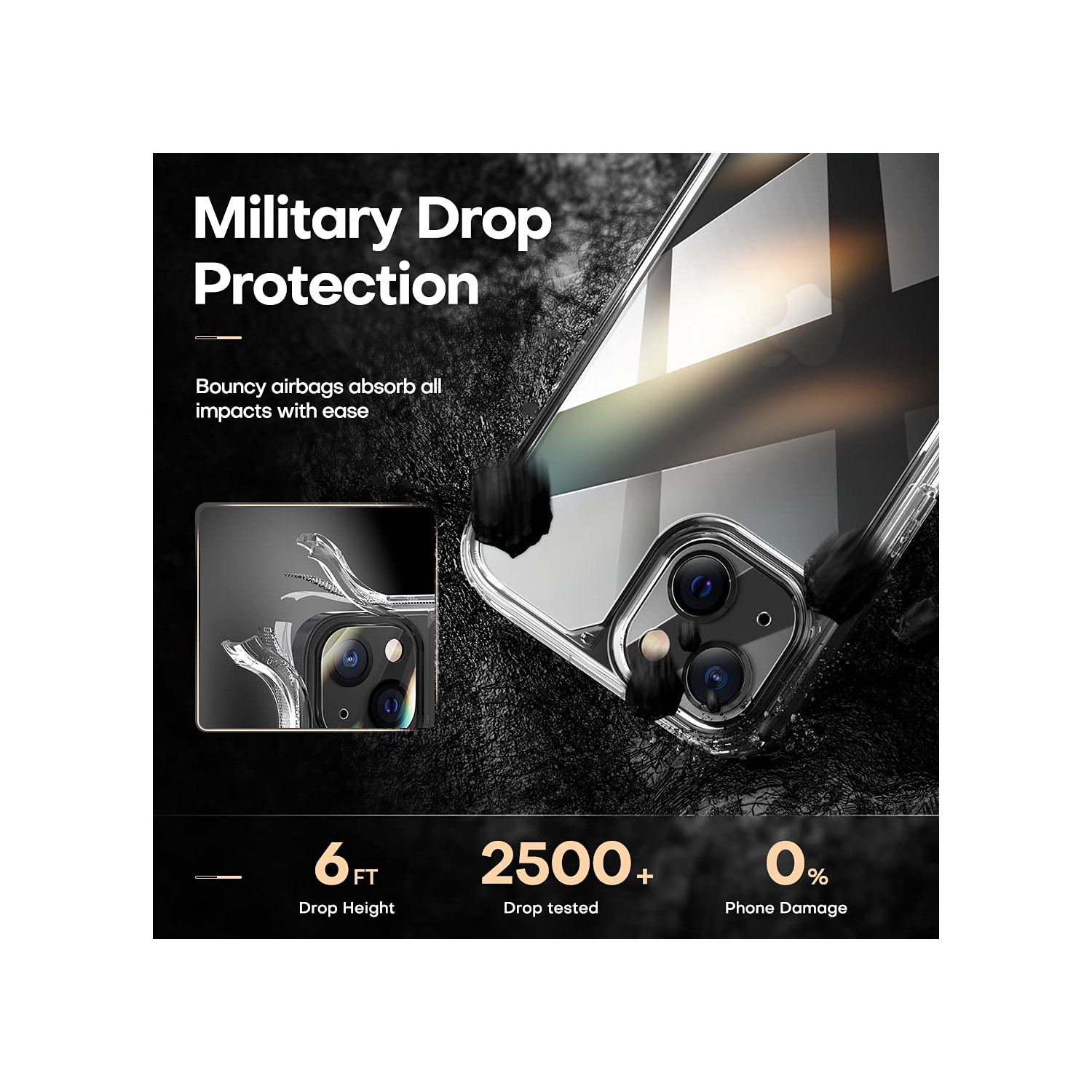 TOCOL 3 in 1 Designed for iPhone 13 5G Case 6.1 inch - With 2Pcs Tempered Glass Screen Protector + 2Pcs Camera Lens Protecto