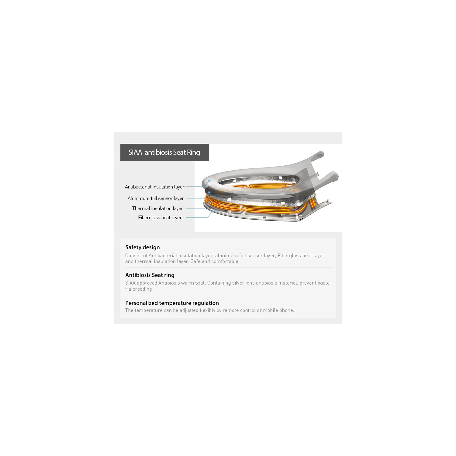 WINGOMART Electric Bidet Smart Toilet Seat W/ heated seat & Warm Water Hydroflush Adjustable wash position & Self Cleaning, Nozzle W/ UV