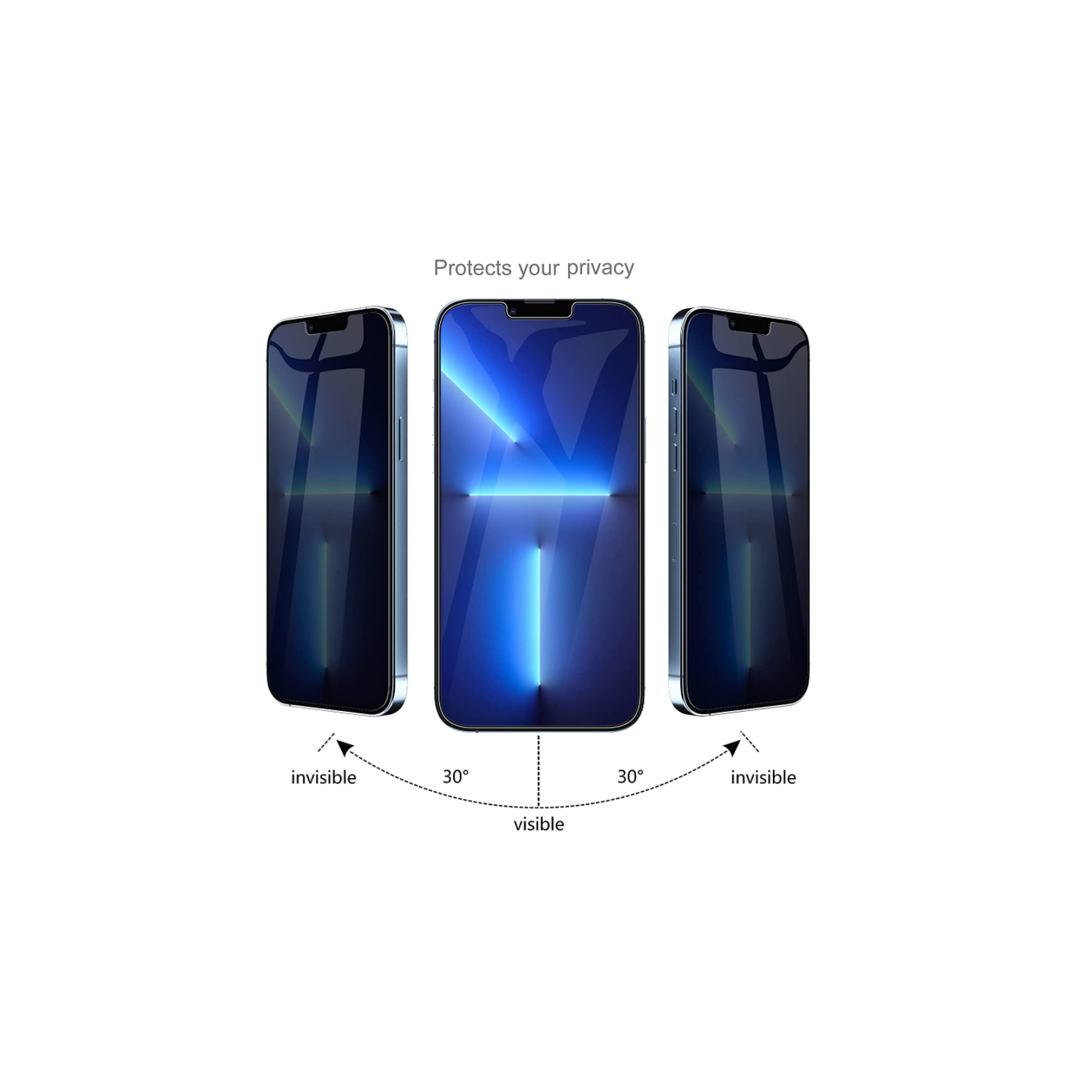 Ultra Privacy Screen Protector pour iPhone 13 Mini de 5.4 po, film en verre trempé