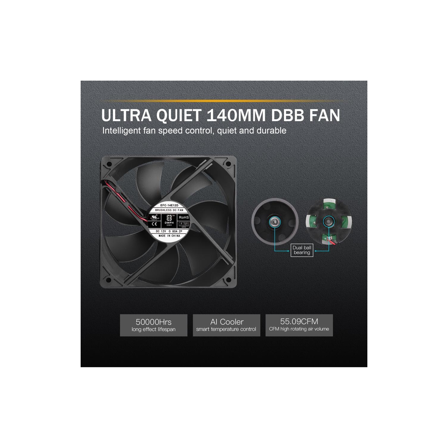 Segotep 1000W Power Supply Fully Modular 80+ Gold PSU with 140mm Dbb Smart Fan