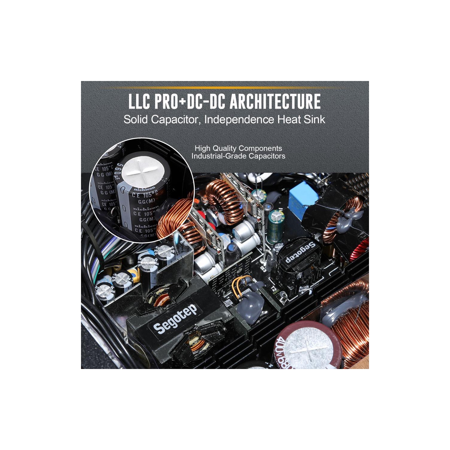 Segotep 1000W Power Supply Fully Modular 80+ Gold PSU with 140mm Dbb Smart Fan