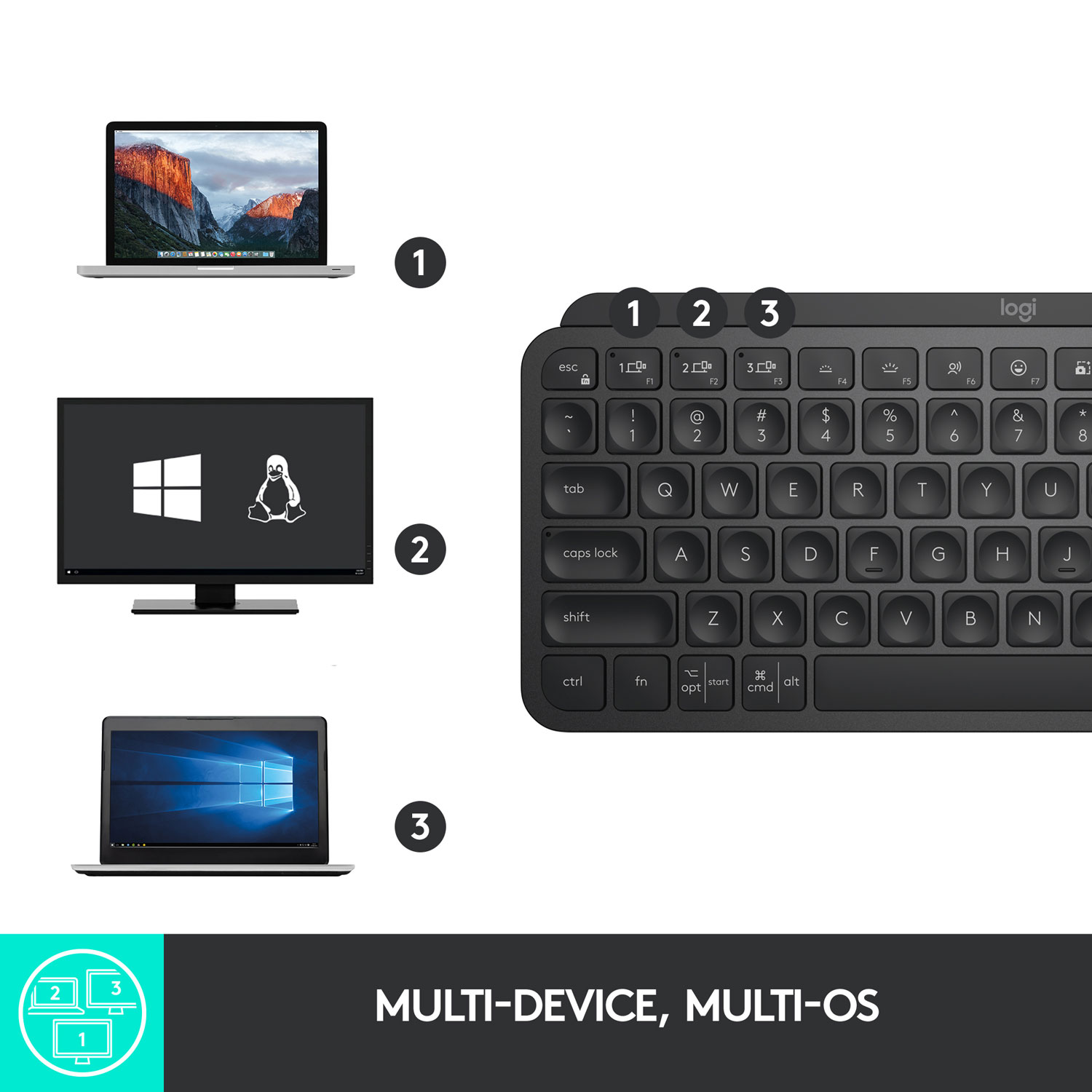 Clavier ergonomique rétroéclairé Bluetooth MX Keys Mini de Logitech - Noir