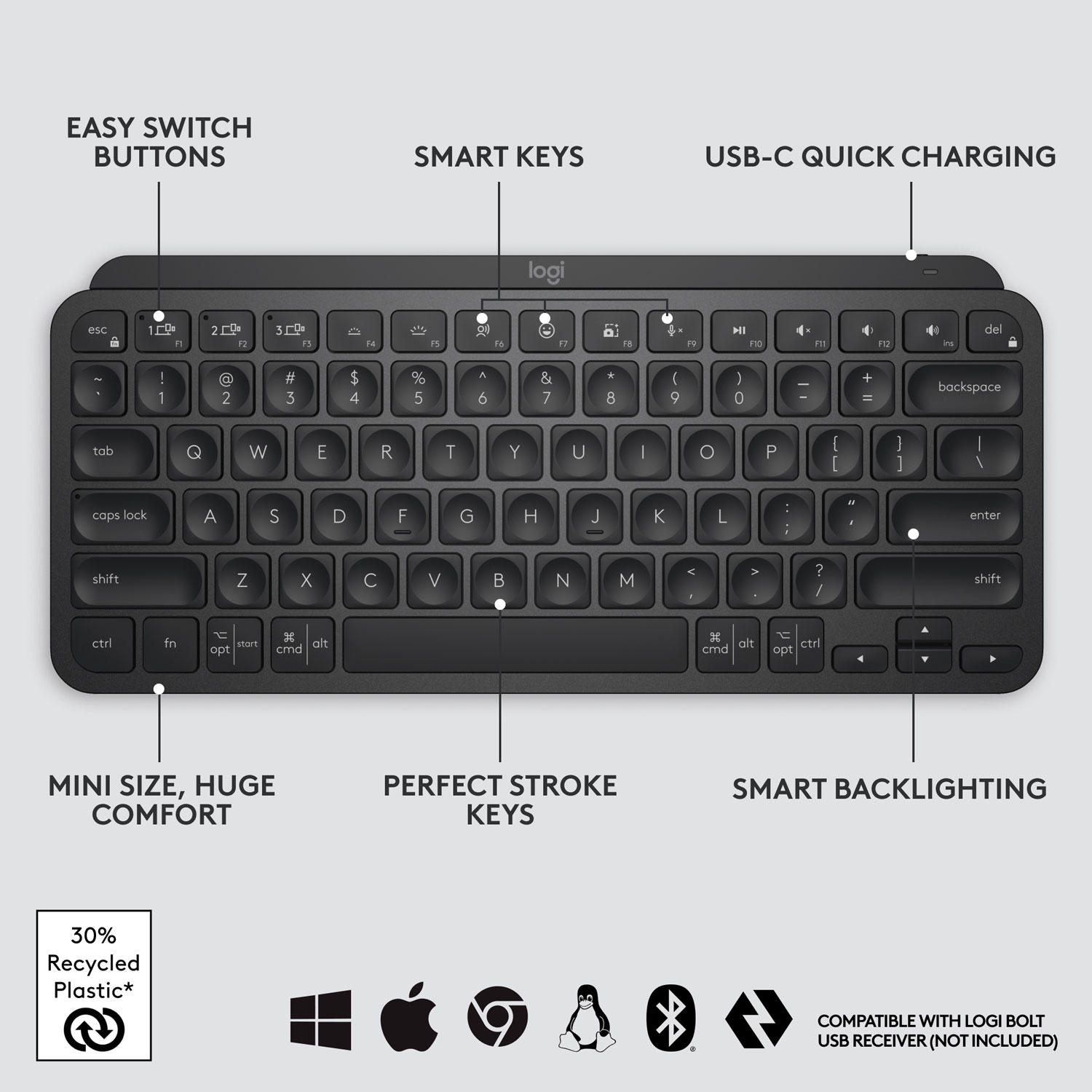 Clavier ergonomique rétroéclairé Bluetooth MX Keys Mini de Logitech - Noir
