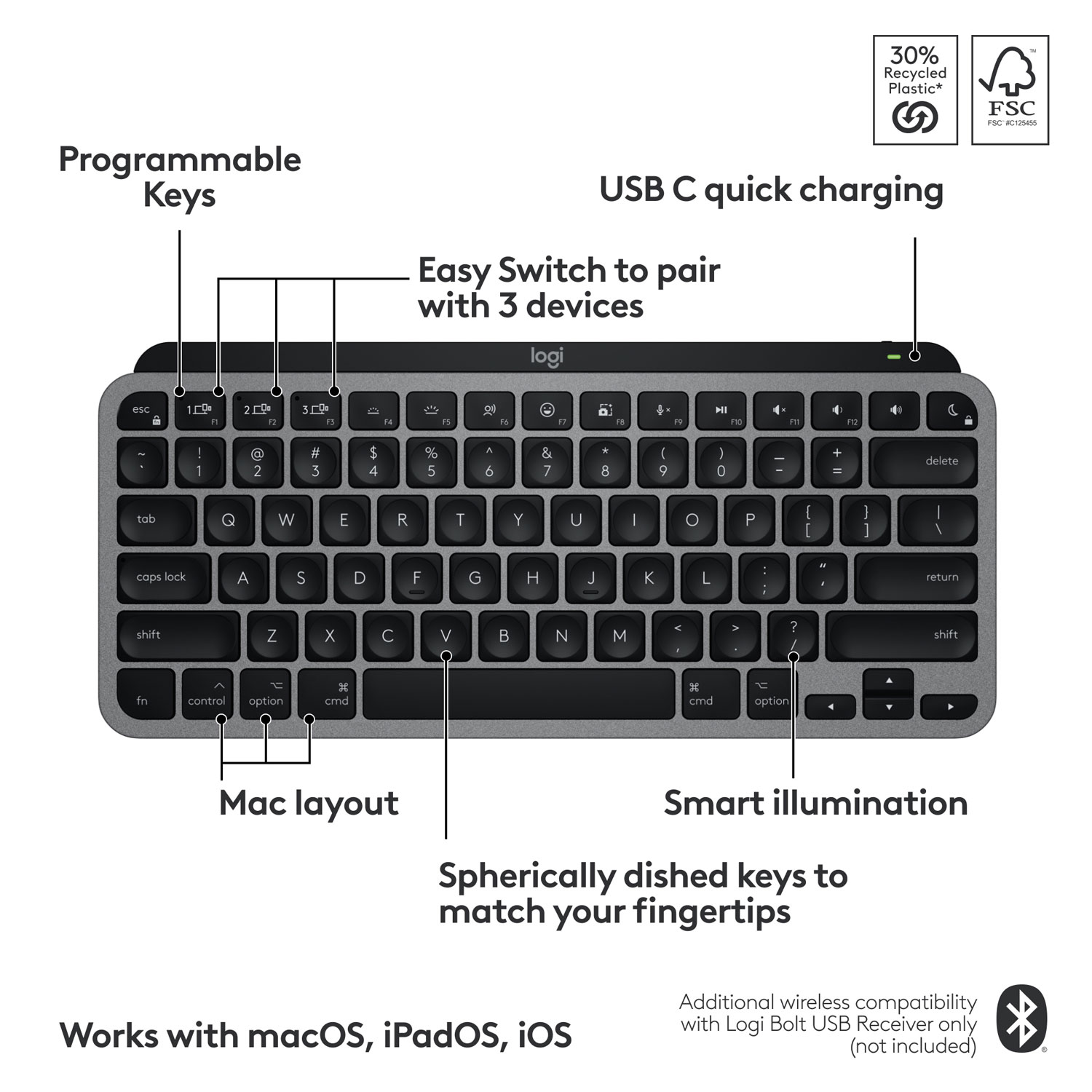 Clavier ergonomique rétroéclairé mécanique Bluetooth MX Mini de Logitech pour Mac - Gris pâle