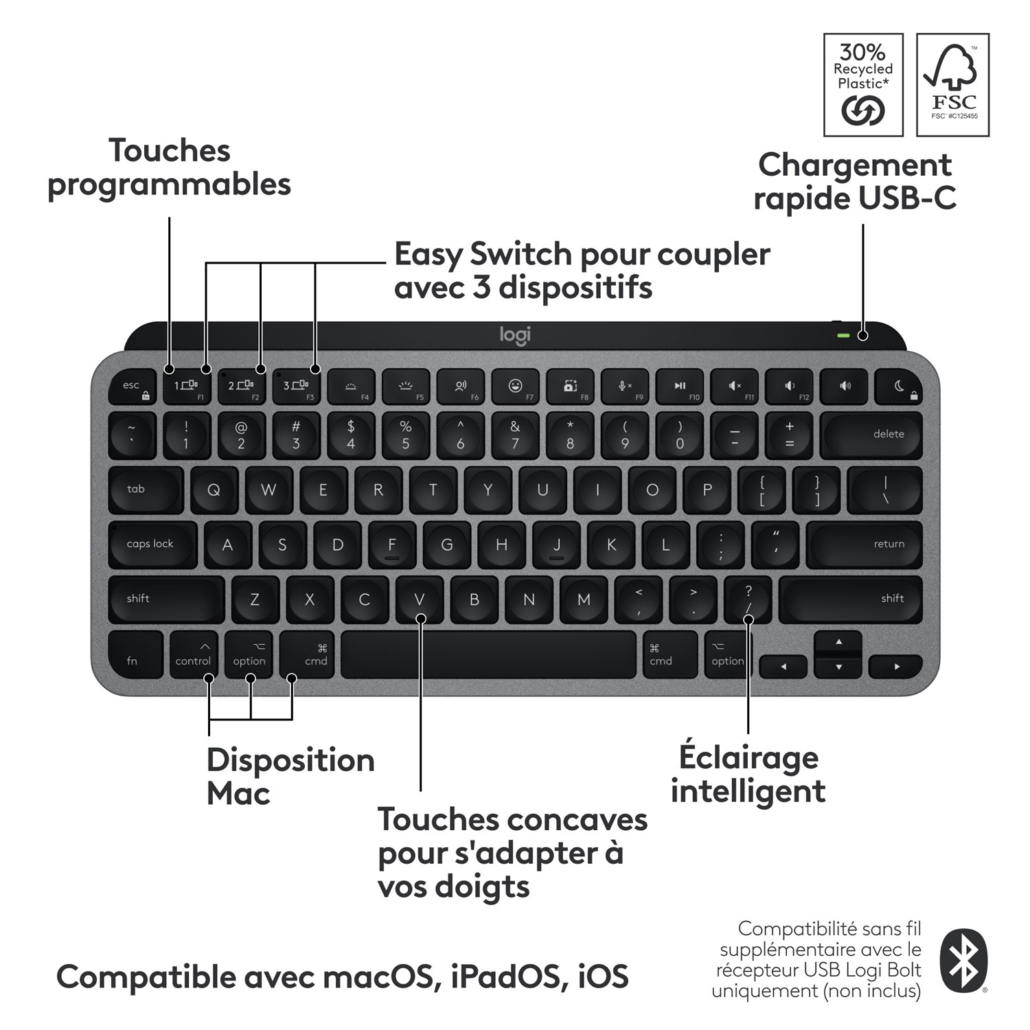 Clavier ergonomique rétroéclairé mécanique Bluetooth MX Mini de Logitech pour Mac - Gris pâle