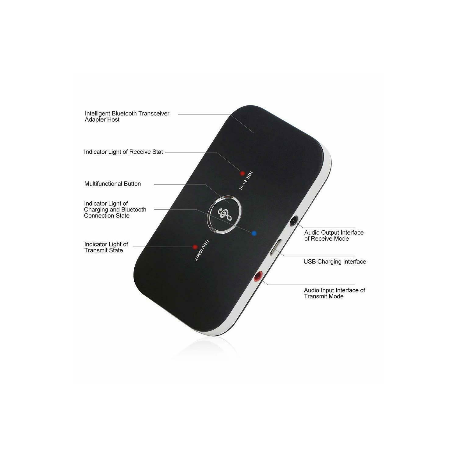 Bluetooth 5.0 Receiver 2 in 1 Audio Wireless Adapter for Car Stereo TV Speaker