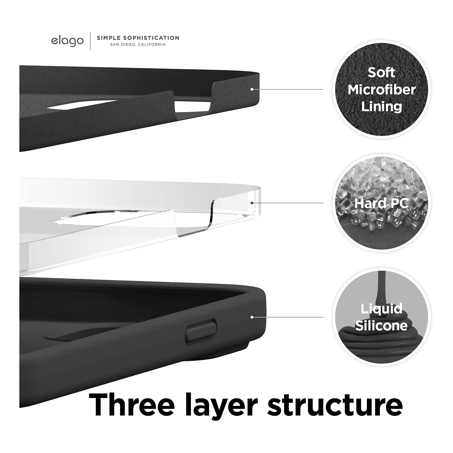 Elago compatible avec l’étui iPhone 13 Pro, étui en silicone liquide, étui protecteur intégral pour appareil photo, antichoc, étui mince, doublure