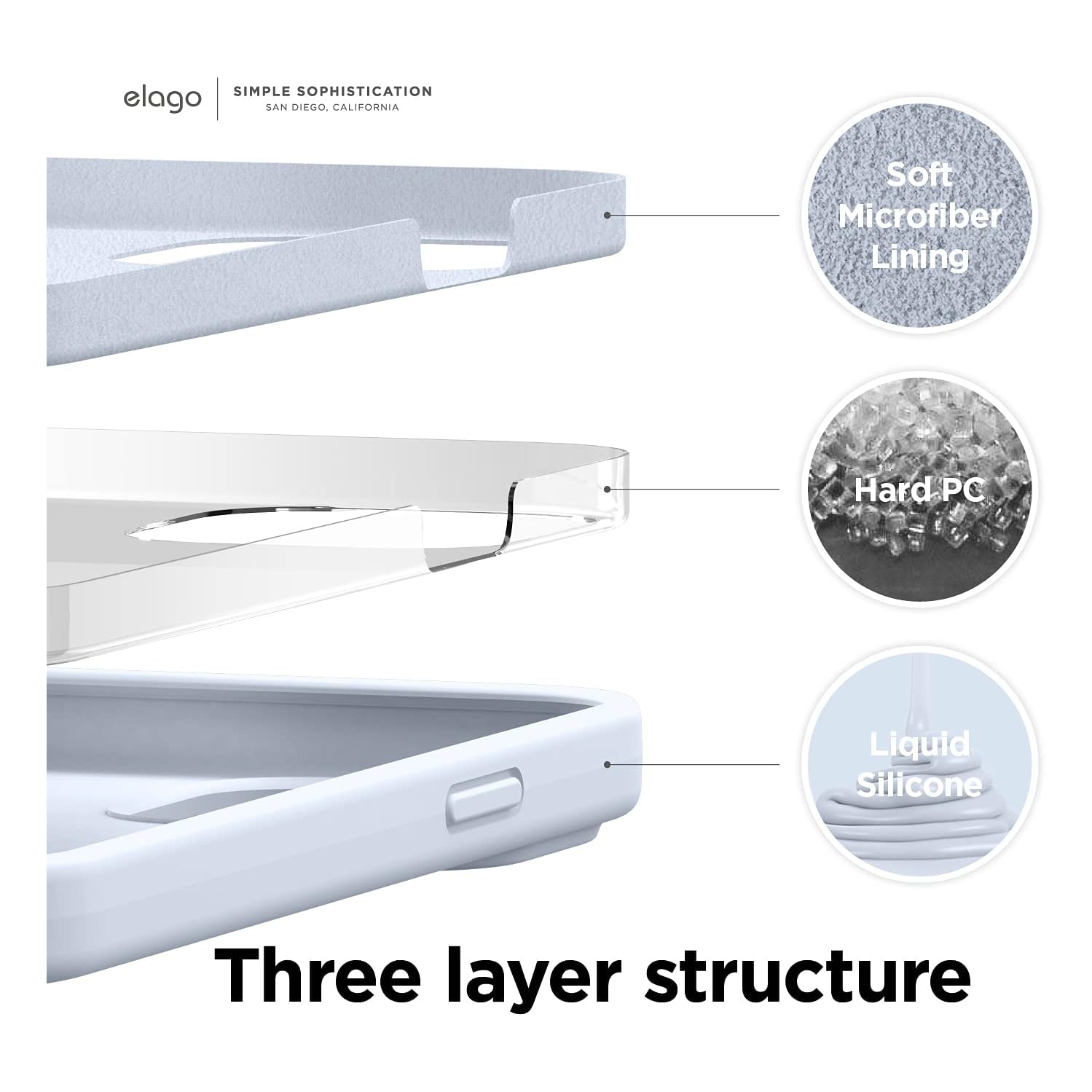 elago Compatible with iPhone 13 Pro Max Case, Liquid Silicone, Full Body Screen Camera Protective Cover, Shockproof, Slim, Anti-Scratch Soft