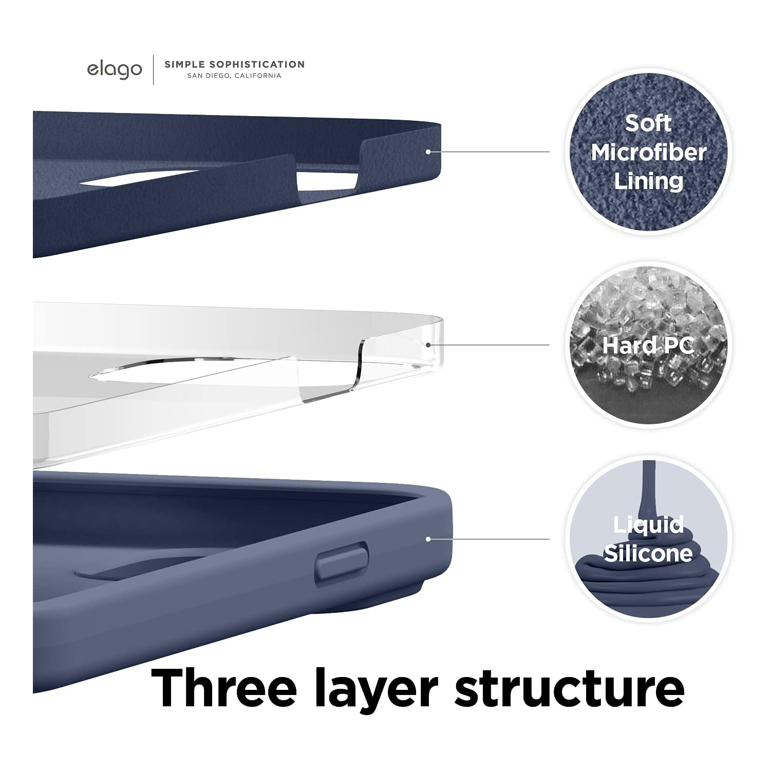 elago Compatible with iPhone 13 Case, Liquid Silicone Case, Full Body Screen Camera Protective Cover, Shockproof, Slim Case, Anti-Scratch Soft