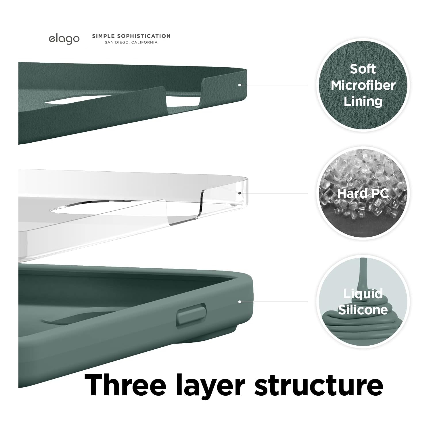 elago Compatible with iPhone 13 Pro Max Case, Liquid Silicone, Full Body Screen Camera Protective Cover, Shockproof, Anti-Scratch Soft Microfiber