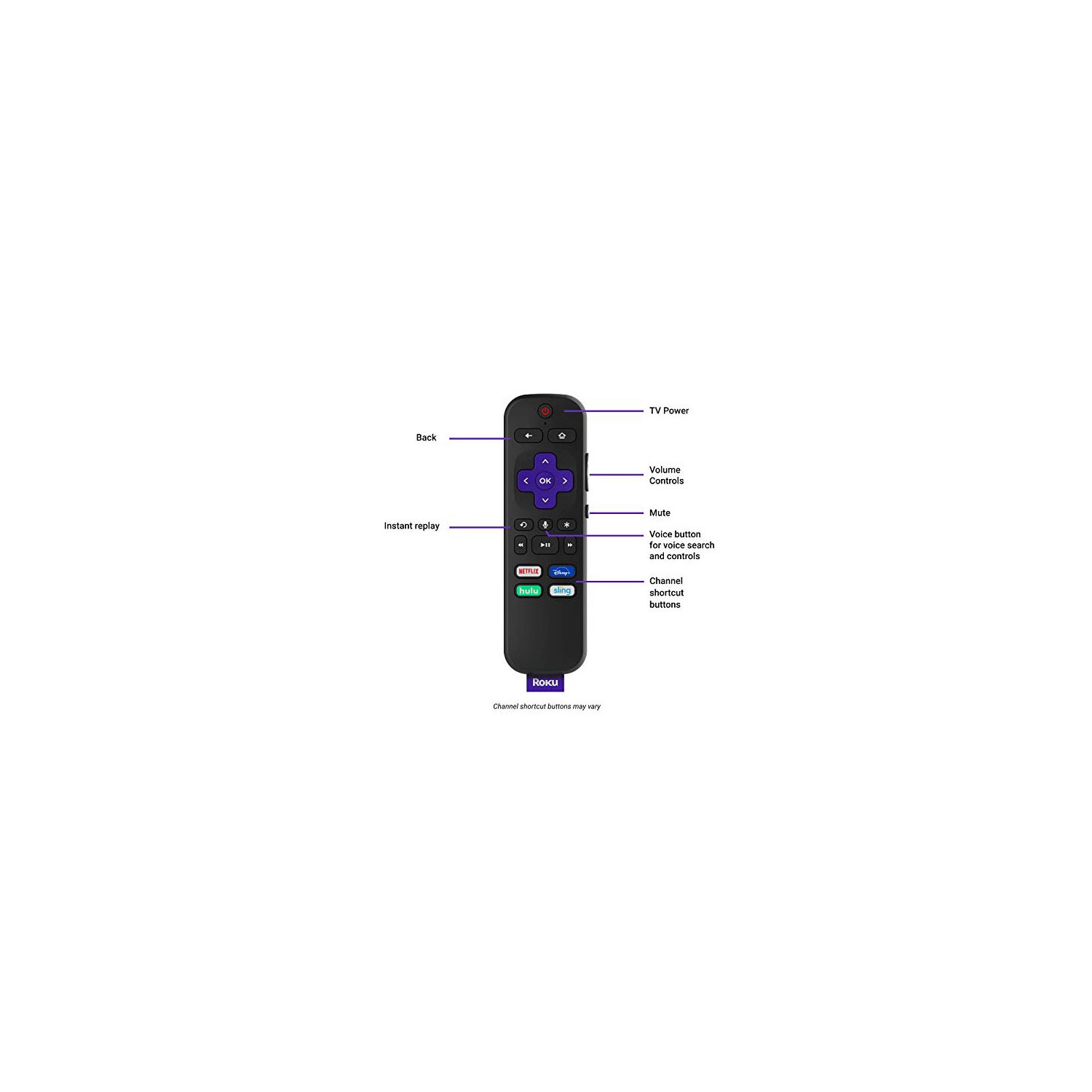Roku Express 4K Streaming Player
