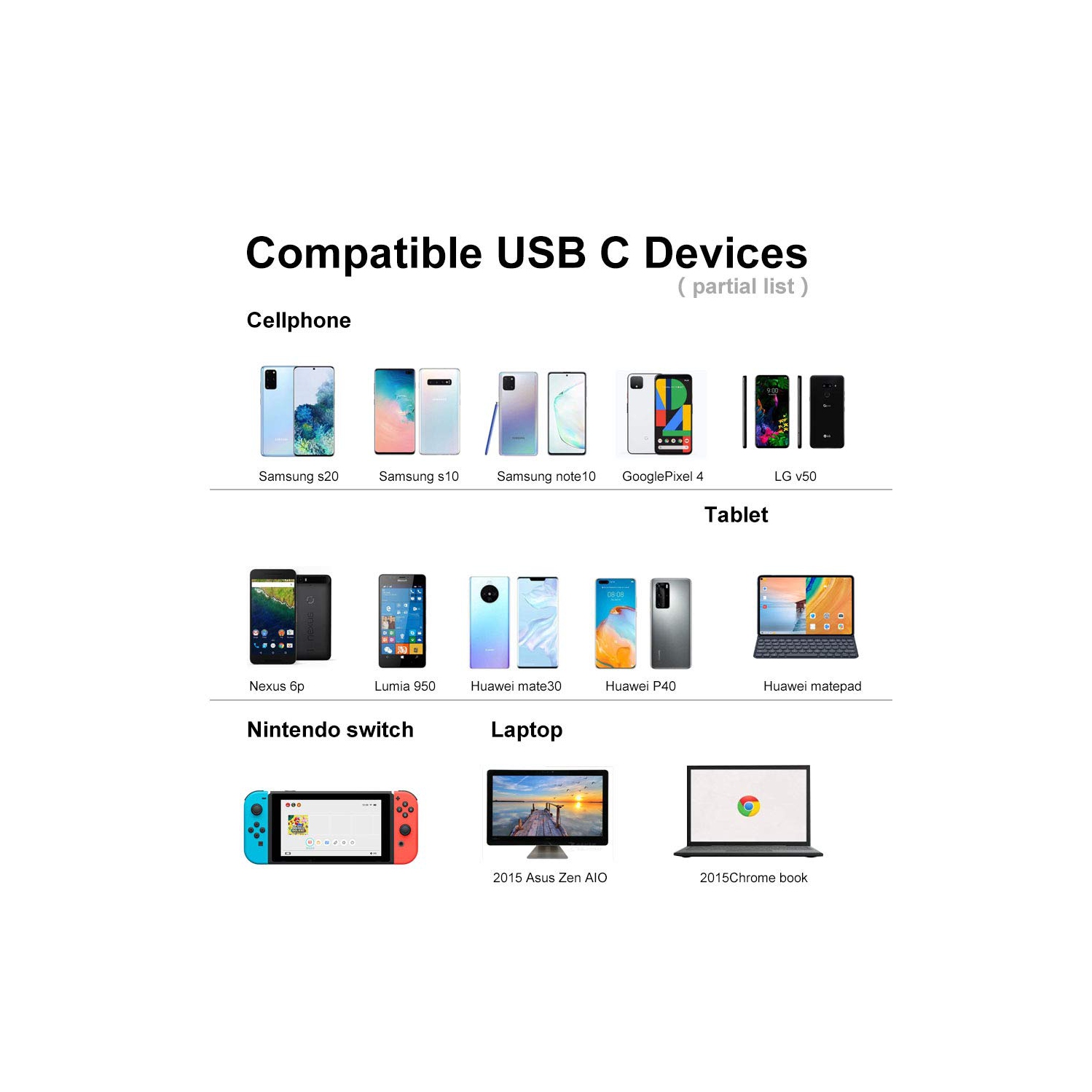 USB C Cable [6.6Feet+6.6Feet+1Feet] 3A Fast Charging, USB A Male to USB C Male Cable Compatible with Samsung Galaxy S8 S9 S10 S20 Plus A51 A11,Note 8